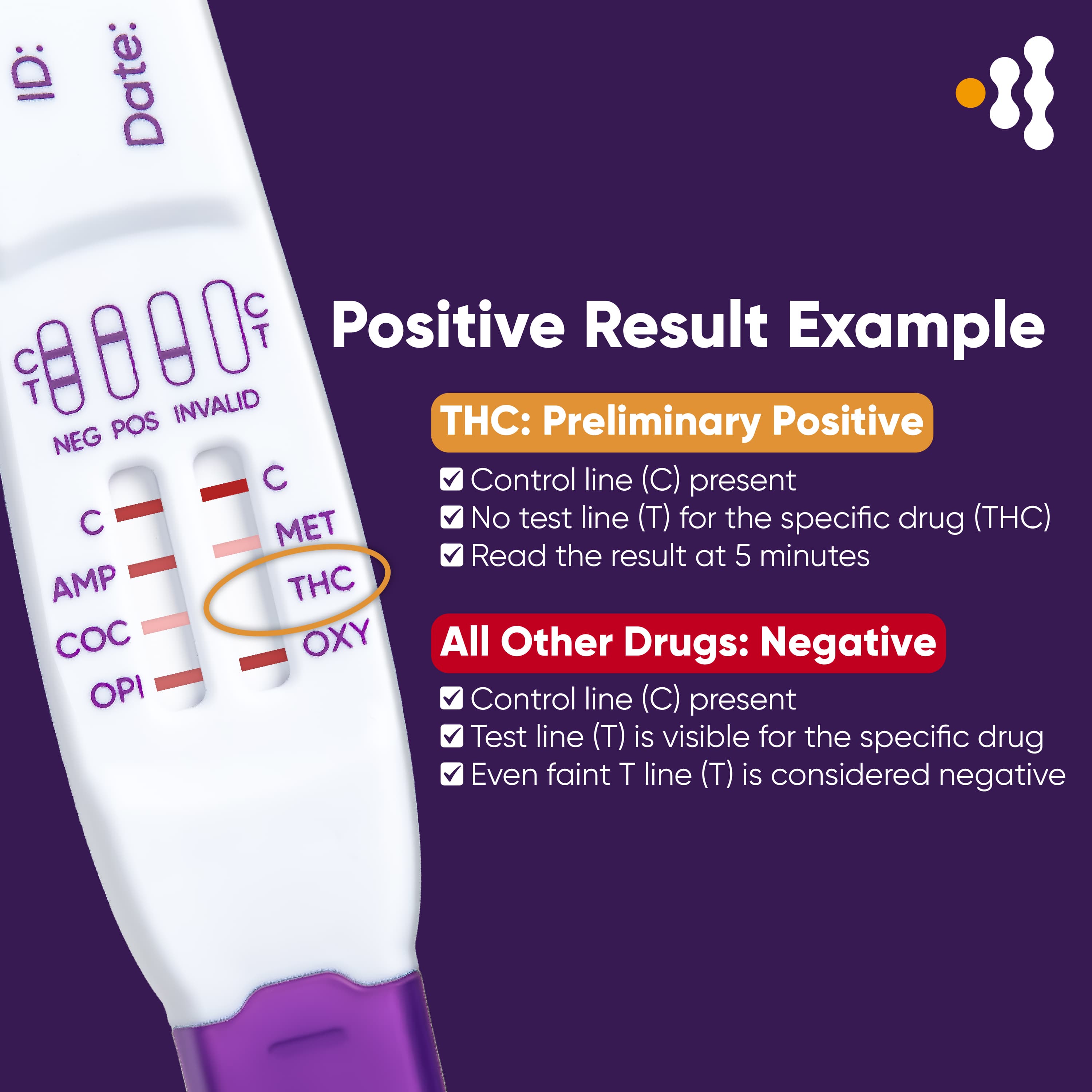 6-Panel Saliva Oral Fluid T-Square with indicator Drug Test Screen Kit (AMP,COC,MET,OPI,OXY,THC) DSODOA-666EUO-I
