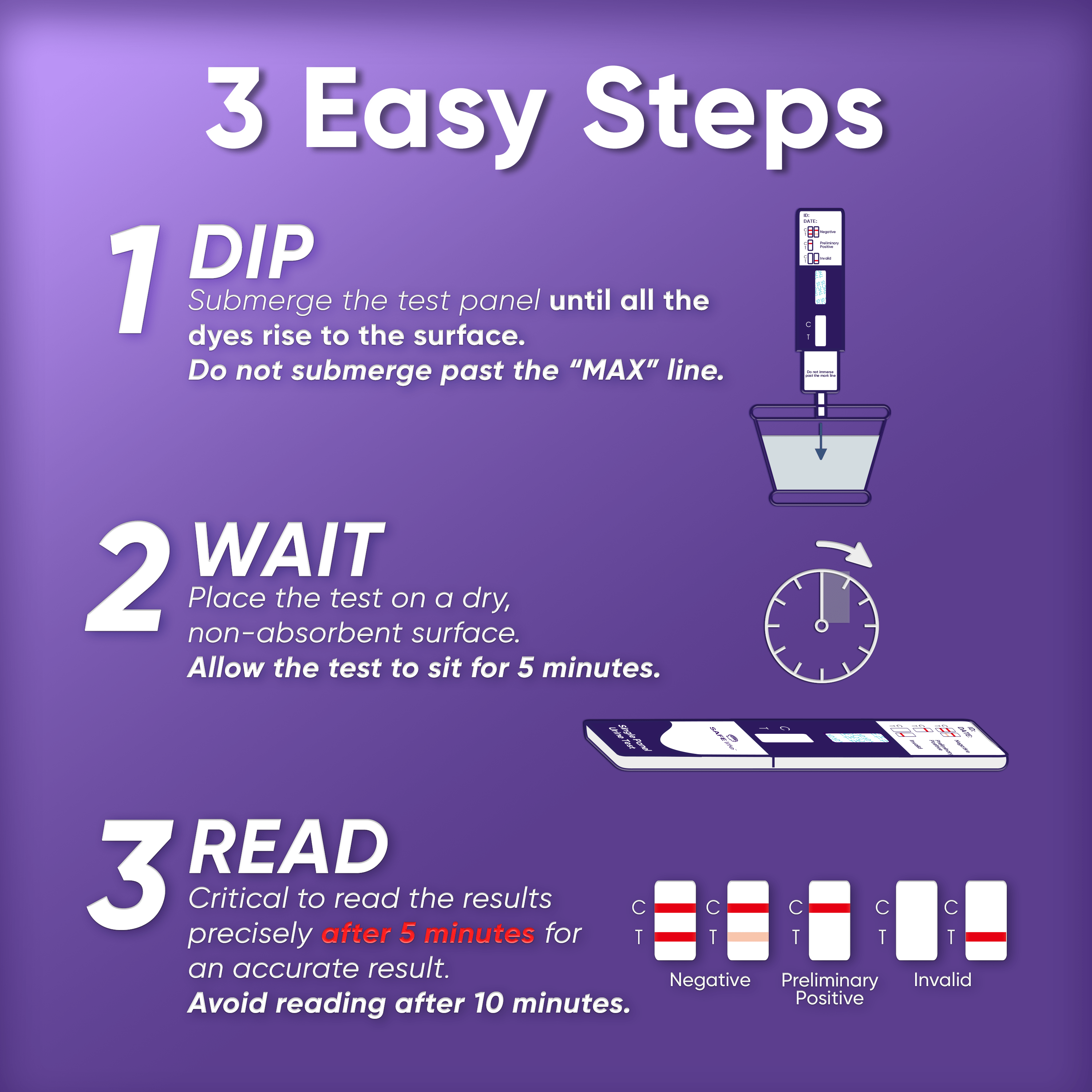 Marijuana THC 15 ng/mL Single Panel Drug Test Kit - Most Sensitive Marijuana Drug Test with 15 ng/mL Cutoff Level for Detecting Any Form of THC