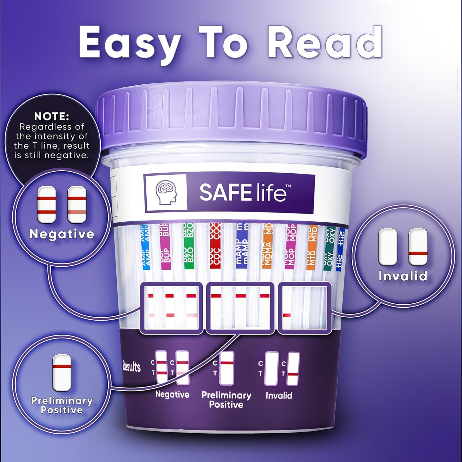 Prime Screen - SAFElife??? T-Cup?? 22 Panel Drug Screen Test Cup with AMP 300, BAR 300, BUP10, BZO2000, COC100, EDDP 300, HMO 300, KET 1000, MDMA 500, MET 300, MOP 100, MTD 200, OXY 100, PCP 25, PPX 300, THC 25, ETG 500, FTY 20, TRA 200, K2 50, KRA 300, 6-MAM 10