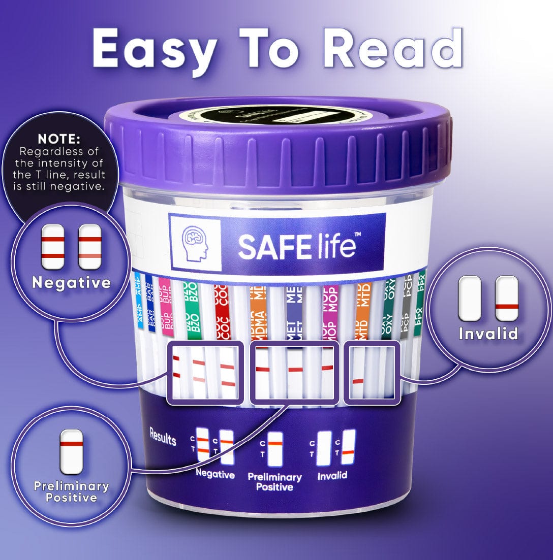 SAFE LIFE 13 Panel Urine Cup (AMP500, BAR, BUP, BZO, COC150, MDMA, MET500, MOP 300, MTD, OXY, PCP, TCA) Include with 3 Adulterations (CR,SG,PH) - CDOA-L9135NTA3