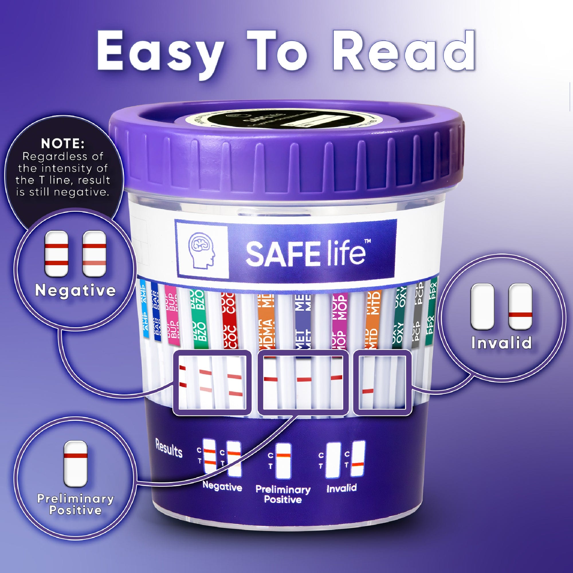Prime Screen - CLEARANCE! SAFElife™ 10-Panel C-Cup Multi Drug Test Screen Kit (AMP,BUP,BZO,COC,mAMP,MDMA,MOP,MTD,OXY,THC) CDOA-8105 SHORT DATED: EXP 12/19/2025 STOCK LEFT: 75