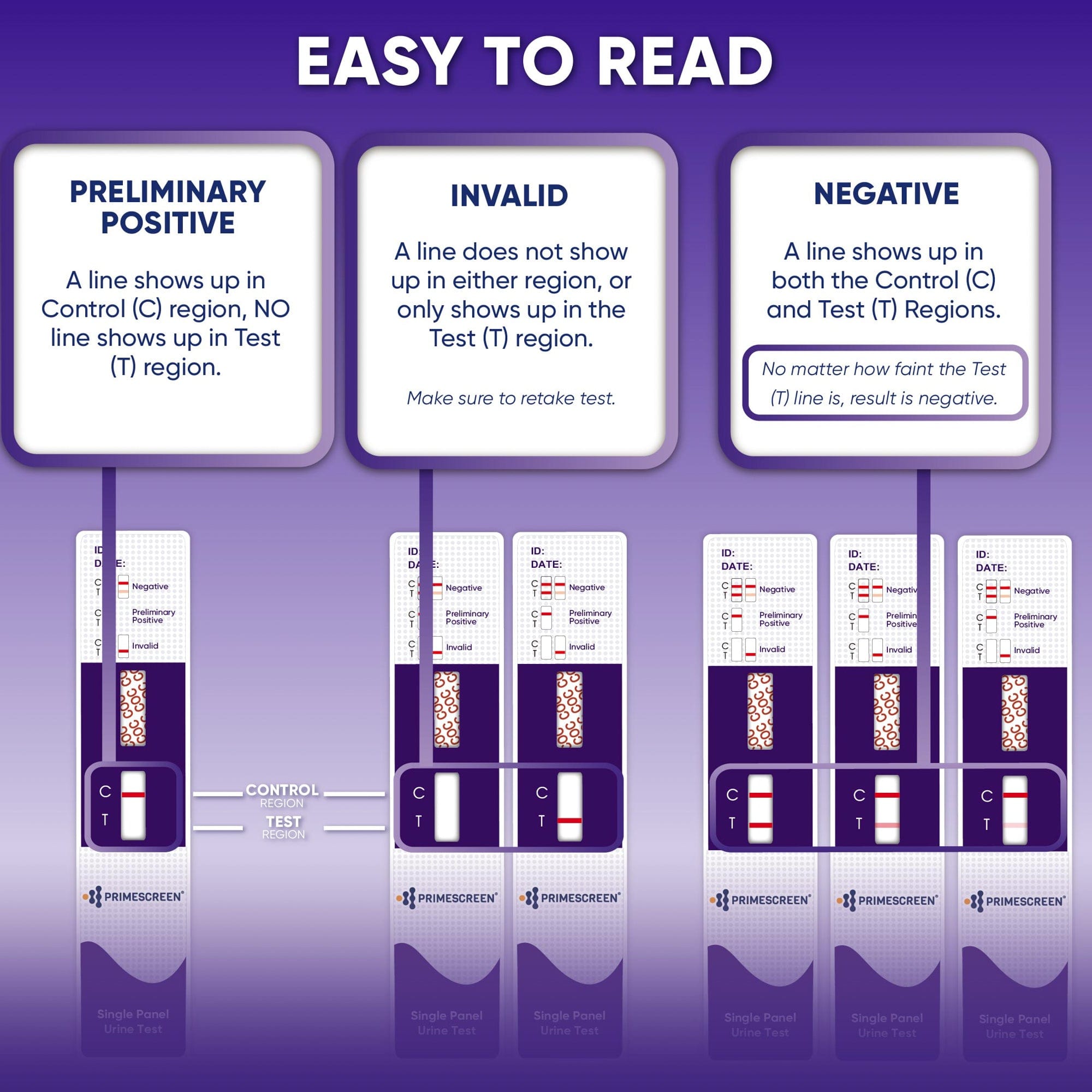 Prime Screen - Cocaine Urine Test Card - Detect COC in Urine with 300 ng/mL Cutoff Level - Single Panel Drug Test Kit - 10 Pack