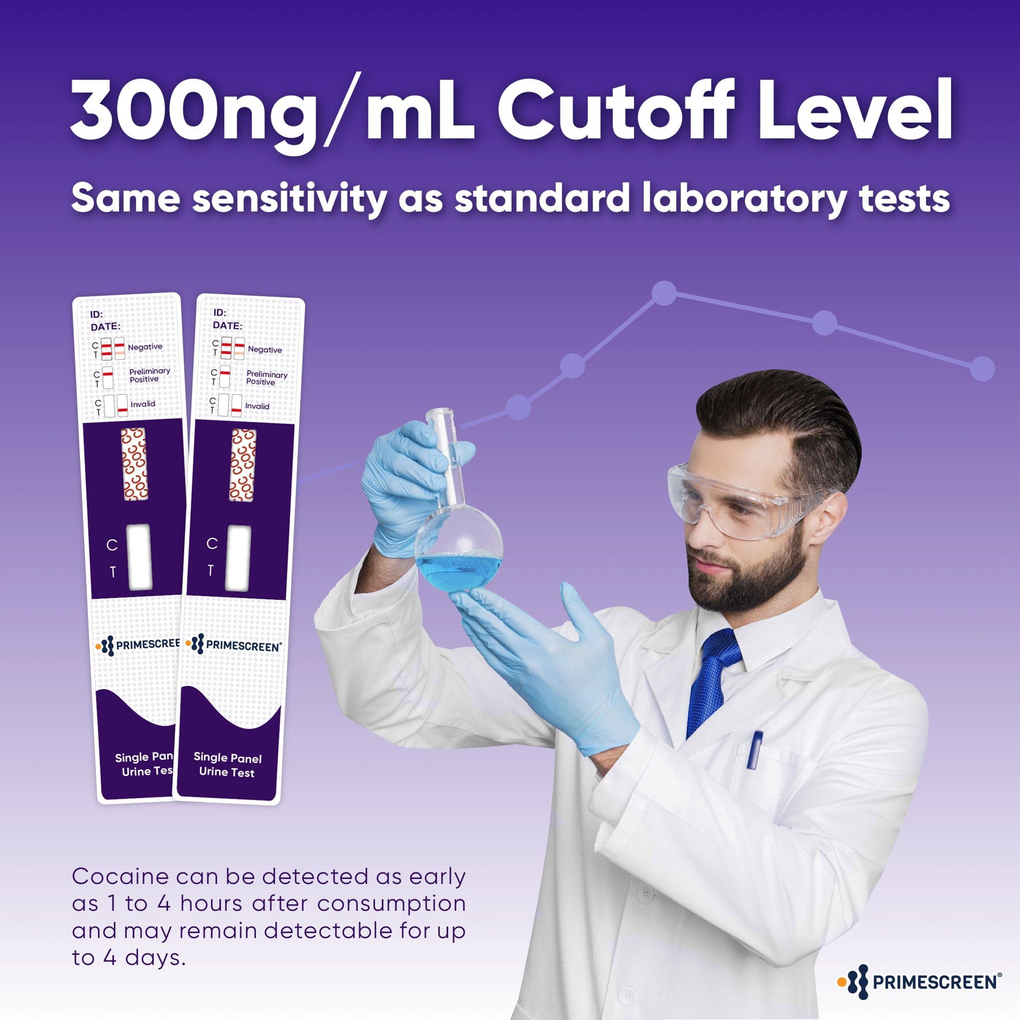 Prime Screen - Cocaine Urine Test Card - Detect COC in Urine with 300 ng/mL Cutoff Level - Single Panel Drug Test Kit - 10 Pack