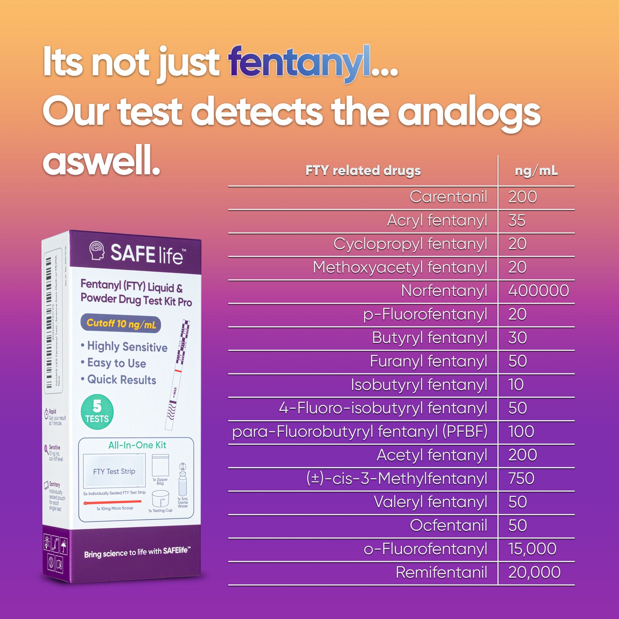 SAFE LIFE Fentanyl Test Strips – Detects Fentanyl and Analogs in Powders, Liquids, and Pills, Highly Sensitive with 10 ng/mL Cut-Off, 5-Test Kit with Cups & Spoons, No Interference from Meth or MDMA