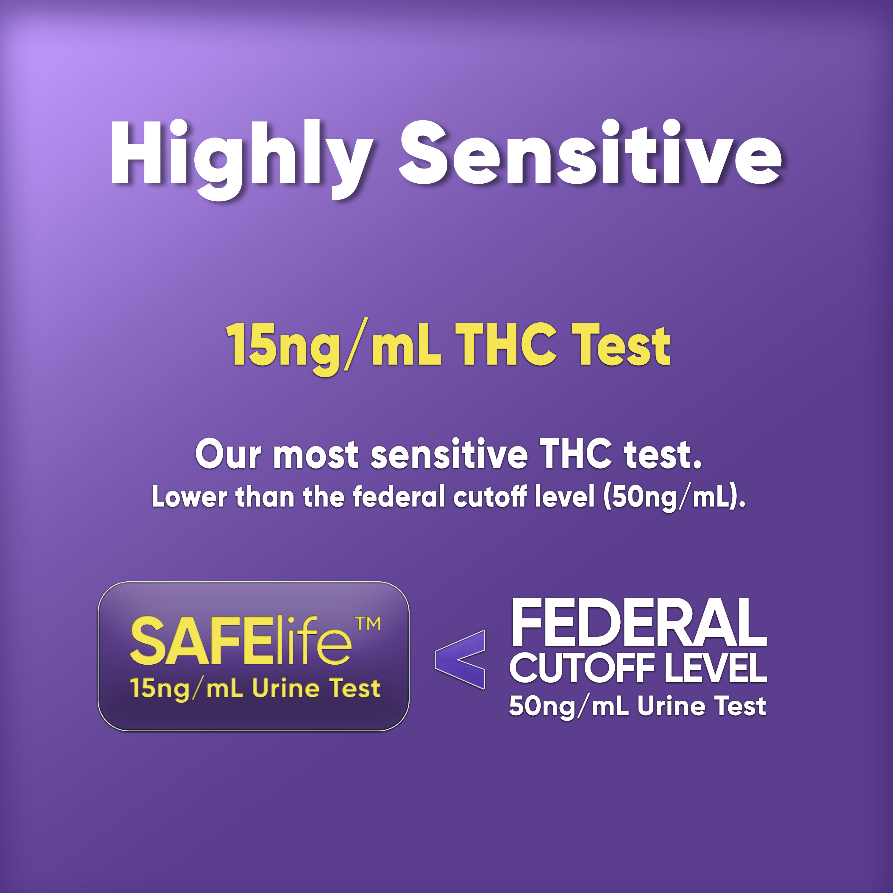 Marijuana THC 15 ng/mL Single Panel Drug Test Kit - Most Sensitive Marijuana Drug Test with 15 ng/mL Cutoff Level for Detecting Any Form of THC