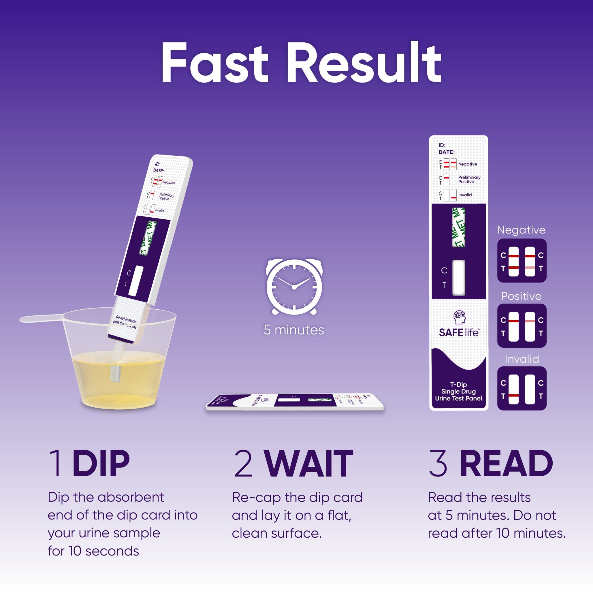 Prime Screen - SAFElife™ T-dip MET/mAMP at Home Drug Test, Testing Methamphetamine 1000 ng/mL, Single Panel Urine Test (mAMP/MET) WDMA-114