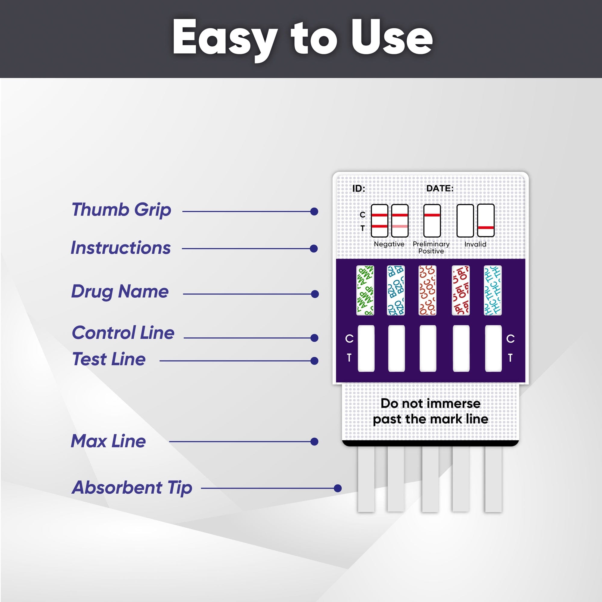 Prime Screen - 5 Panel Multi-Drug Dip Test (AMP, BZO, COC, OPI, THC) - WDOA-754