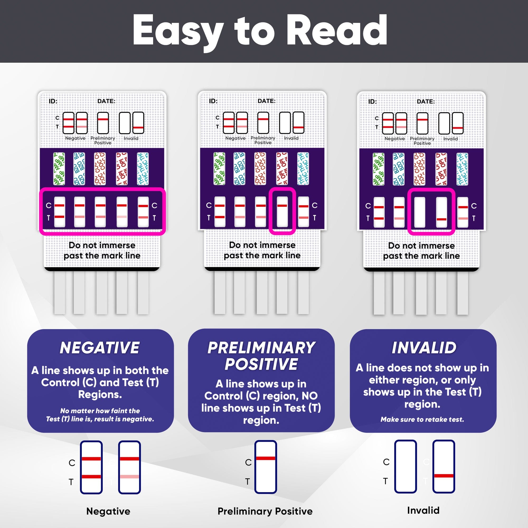Prime Screen - 5 Panel Multi-Drug Dip Test (AMP, BZO, COC, OPI, THC) - WDOA-754