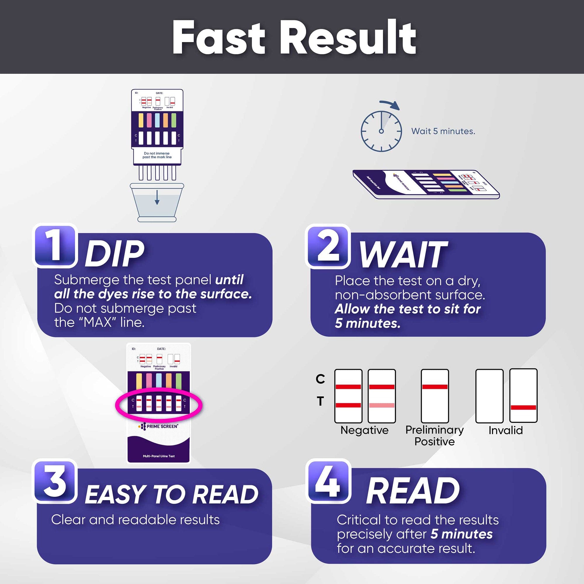 Prime Screen - 5 Panel Multi-Drug Dip Test (AMP, BZO, COC, OPI, THC) - WDOA-754