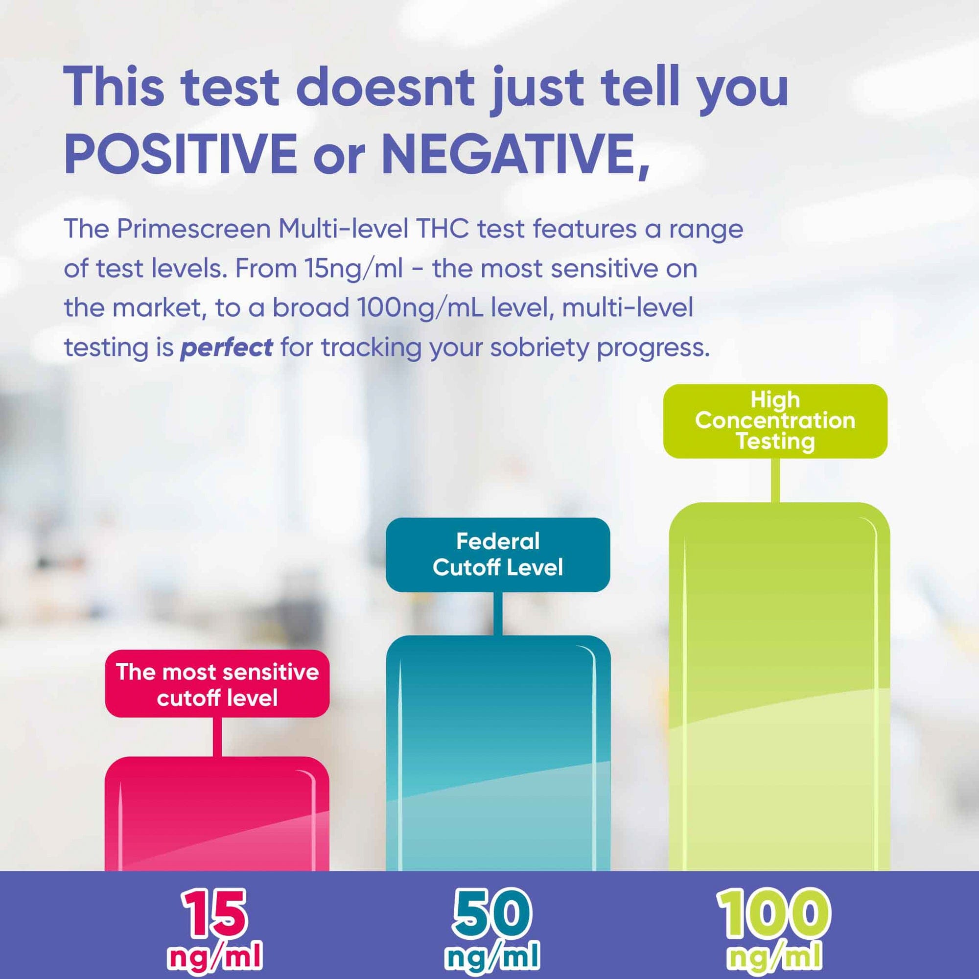 Prime Screen - Prime Screen Multi Level Marijuana Home Urine Test Dip Kit - Highly Sensitive THC 3 Level Drug Test Kit-Detects at 15 ng/mL, 50 ng/mL, and 100 ng/mL