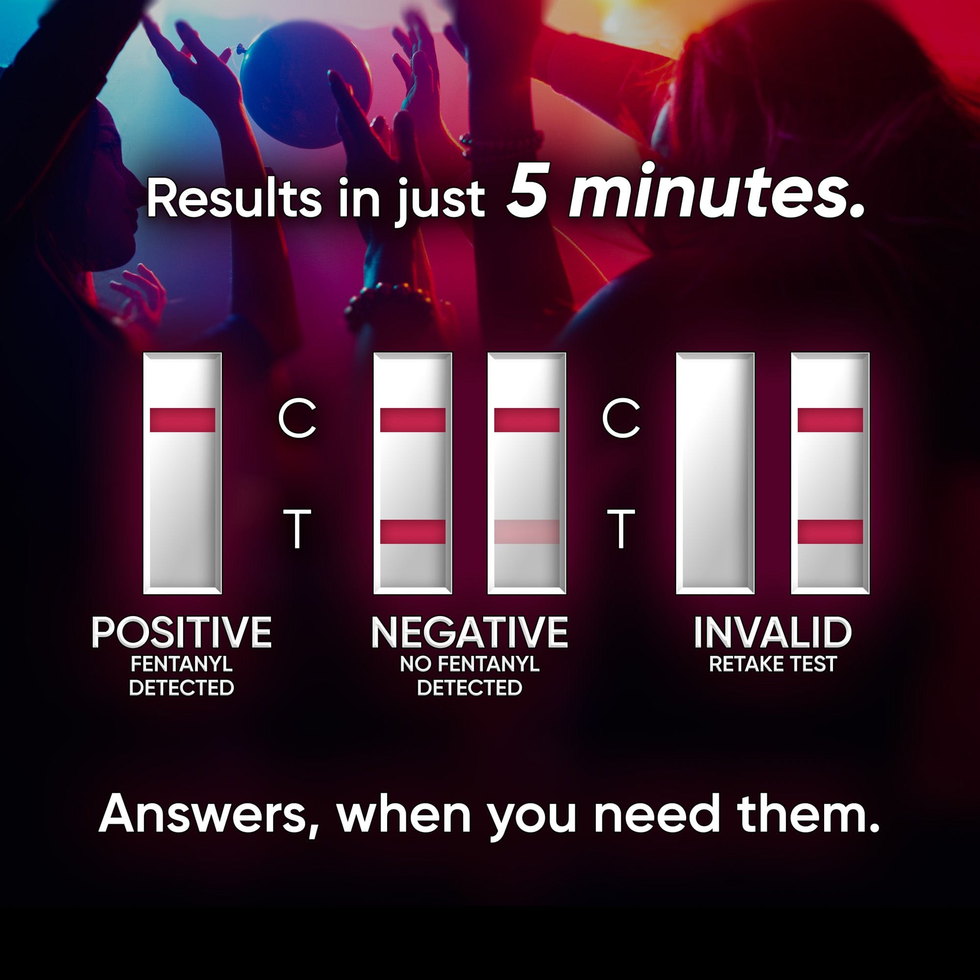 SAFE LIFE Fentanyl Test Strips – Detects Fentanyl and Analogs in Powders, Liquids, and Pills, Highly Sensitive with 10 ng/mL Cut-Off, 5-Test Kit with Cups & Spoons, No Interference from Meth or MDMA