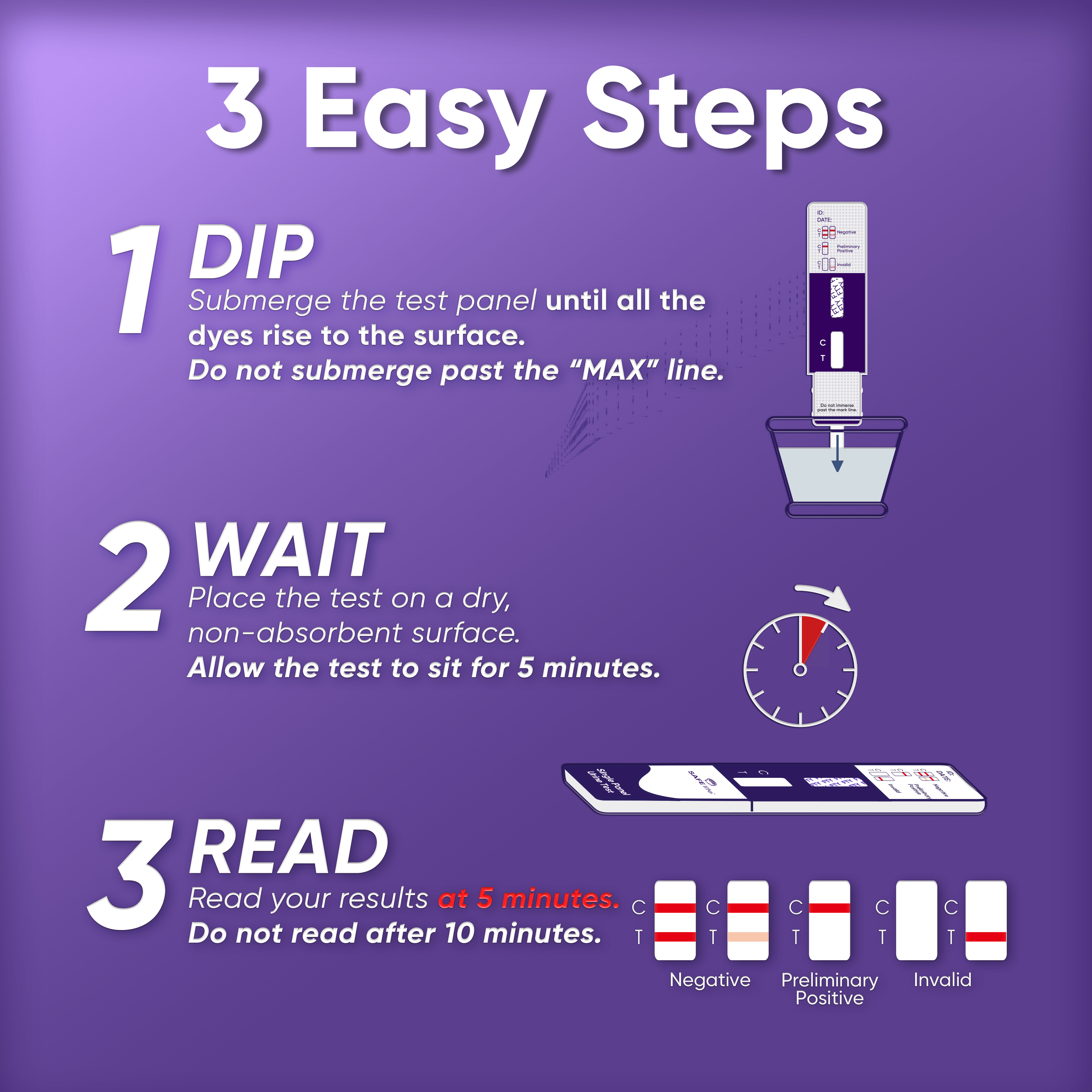 Prime Screen - CLEARANCE! Safe Life Fentanyl Single Panel Urine Test???Rapid Test Result in 5 Mins, Synthetic OPI Detecting Drug Testing Card, Cut-Off 20 ng/ml, Highly Sensitive Drug Test kit
