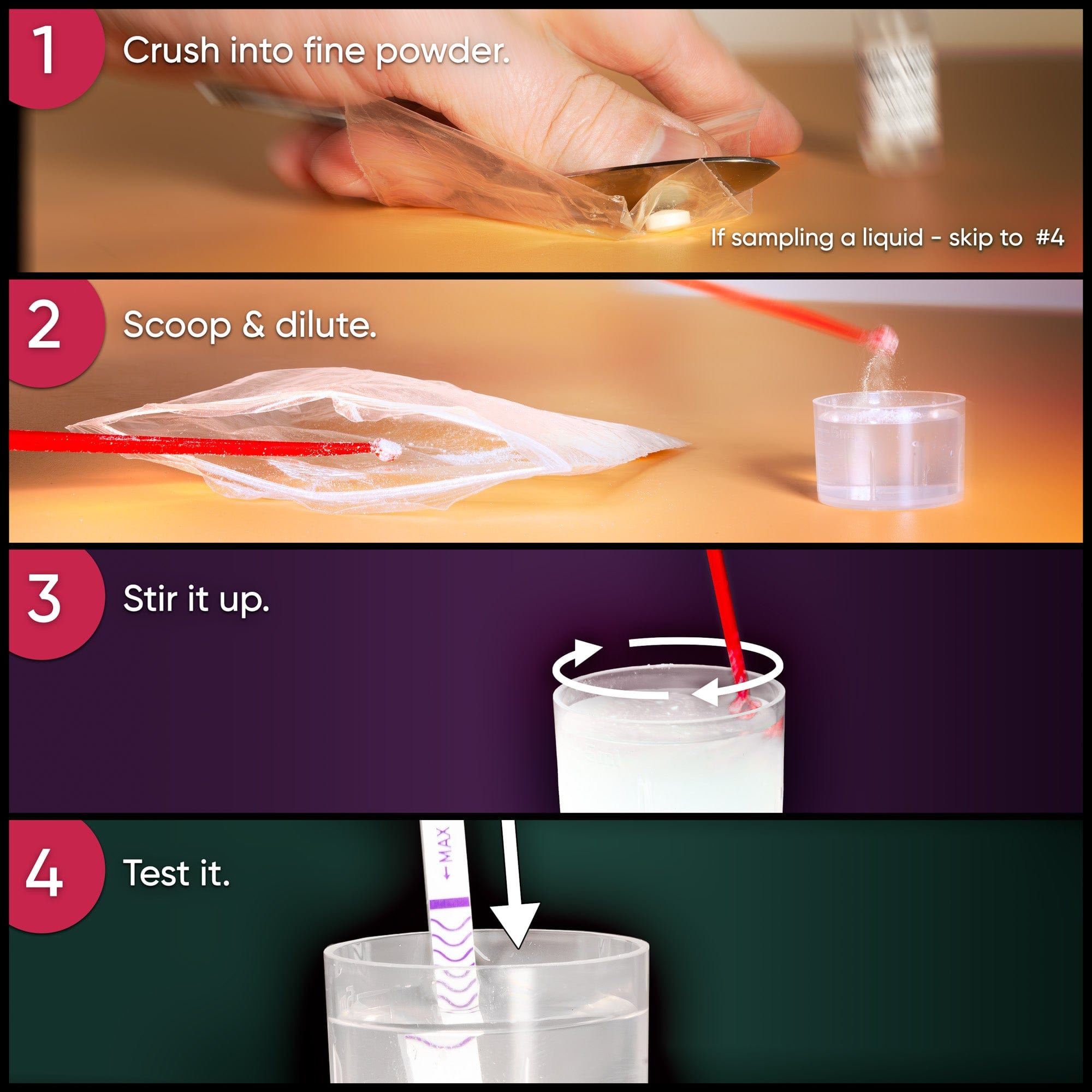 SAFE LIFE Fentanyl Test Strips – Detects Fentanyl and Analogs in Powders, Liquids, and Pills, Highly Sensitive with 10 ng/mL Cut-Off, 5-Test Kit with Cups & Spoons, No Interference from Meth or MDMA