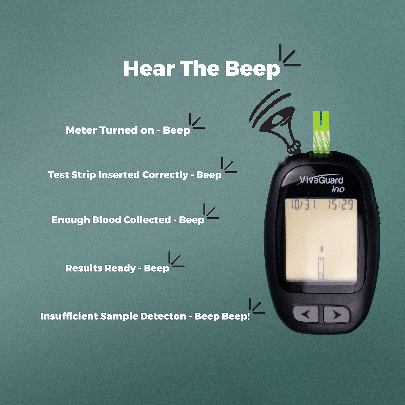 Prime Screen - VivaGuard Blood Glucose Meter