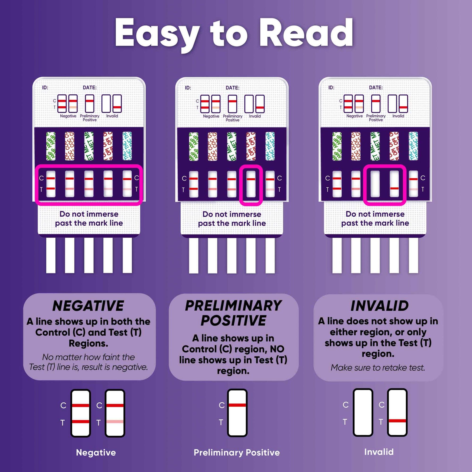 Prime Screen - 5 Panel Multi-Drug Dip Test (THC), COC, OPI, AMP, MET/mAMP - WDOA-254