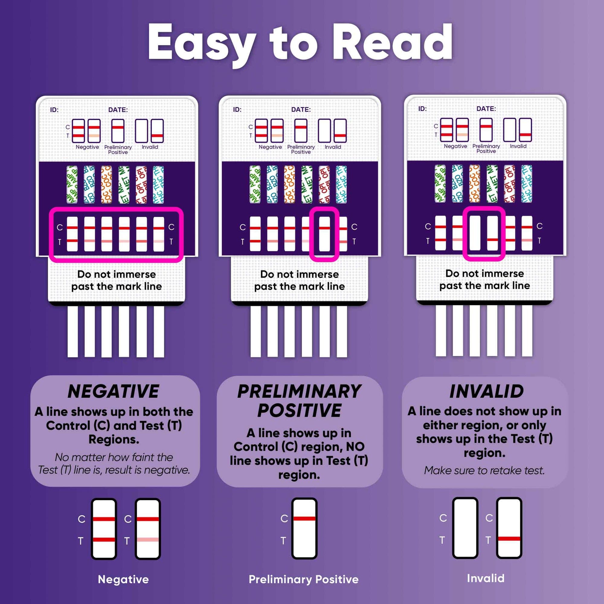 Prime Screen - 6 Panel Urine Drug Dip Test Kit (THC-Marijuana, BZO-Benzos, MET-Meth, OPI, AMP, COC), WDOA-264