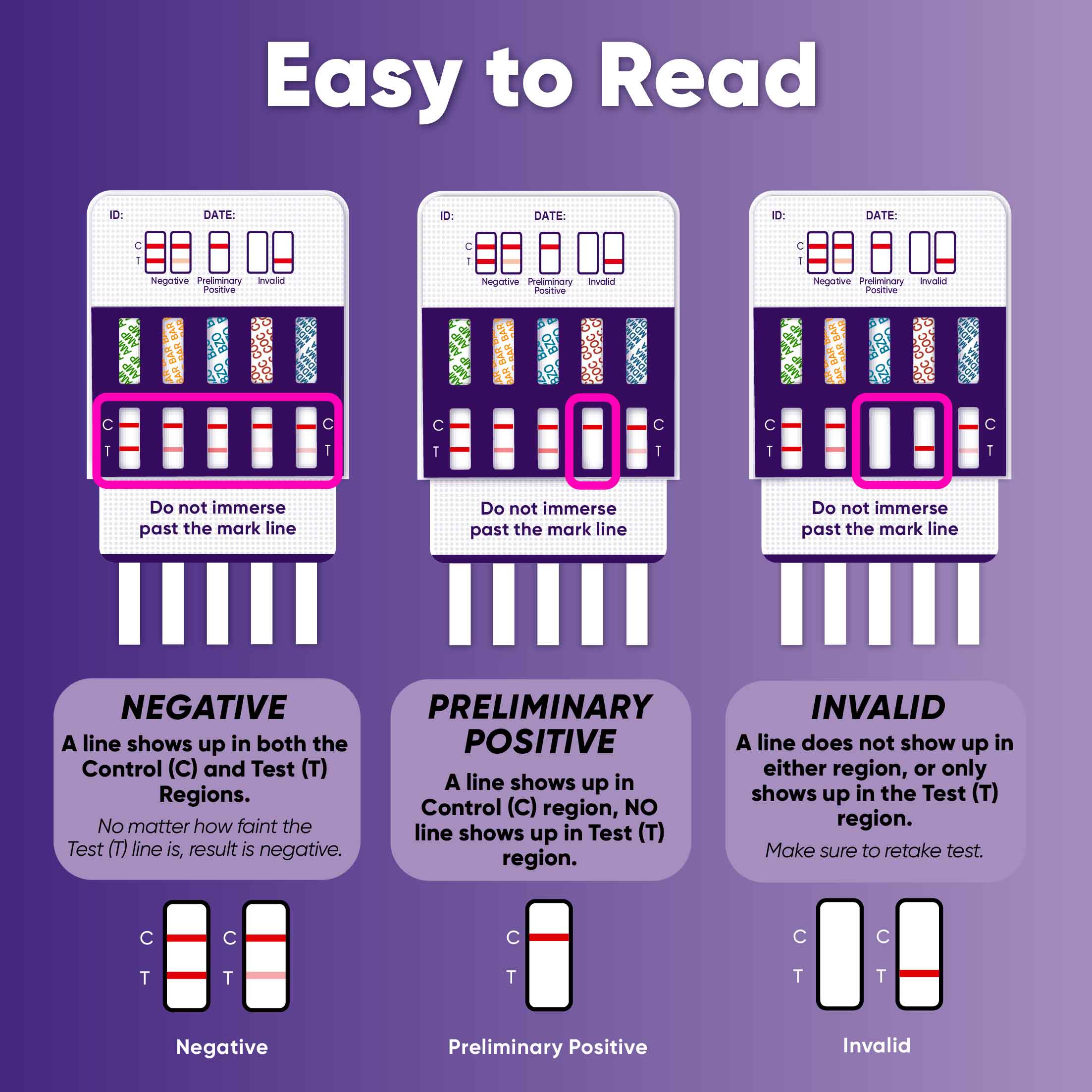 Prime Screen - 10 Panel Urine Drug Test Kit (THC, BZO, MET, PCP, MTD, AMP, BAR, COC, OPI, MDMA) - WDOA-3104