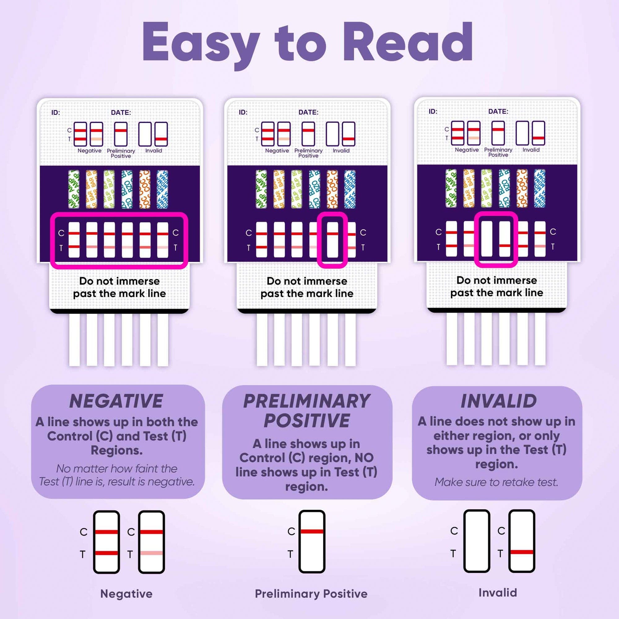 Prime Screen - 12-Panel Dip Card Multi Drug Test Screen Kit (AMP,BAR,BUP,BZO,COC,mAMP,MDMA,MOP,MTD,OXY,PCP,THC) WDOA-6125