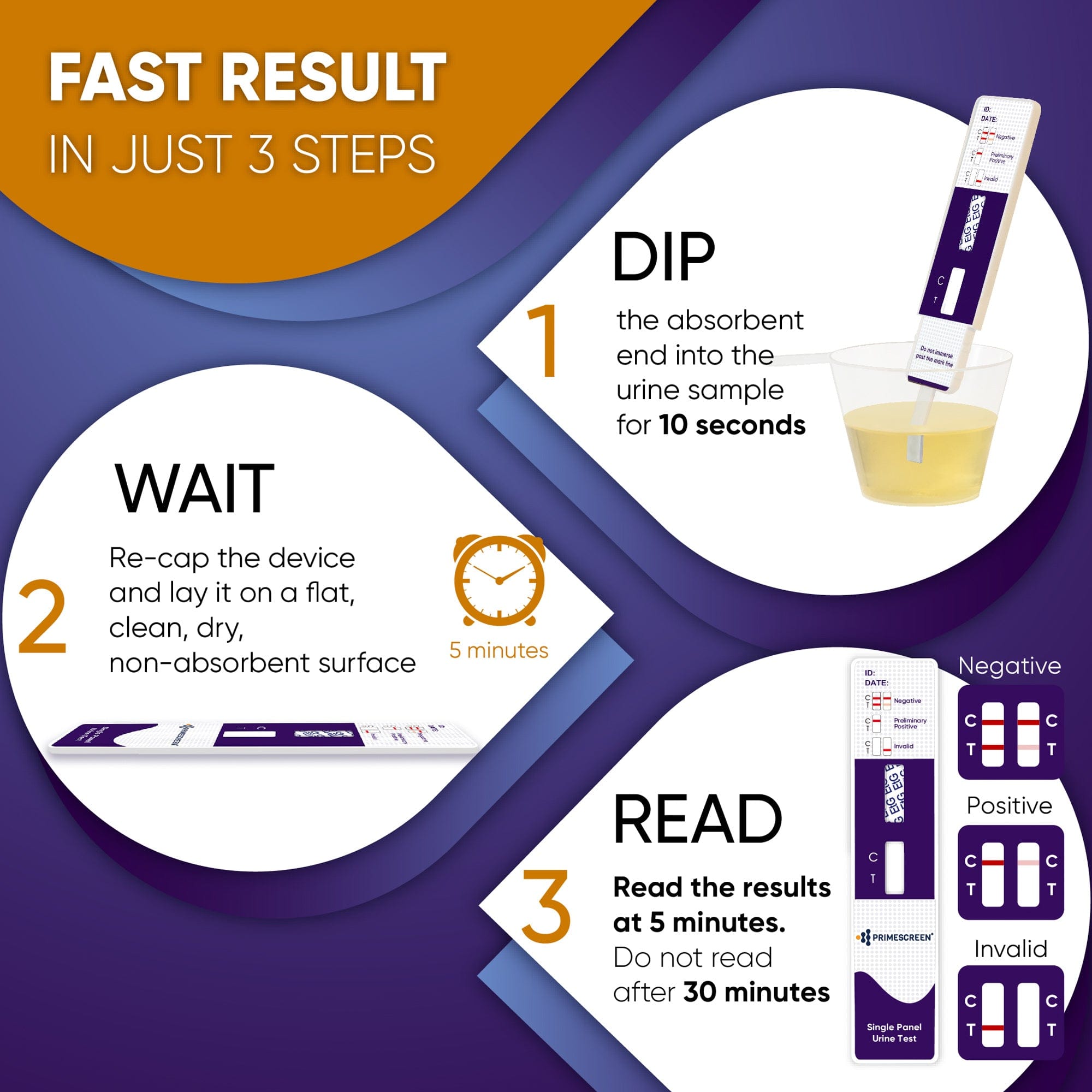 Prime Screen - Alcohol ETG Urine Dip Card Test - 80 Hour Low Cut-Off 300 ng/mL - WETG-114