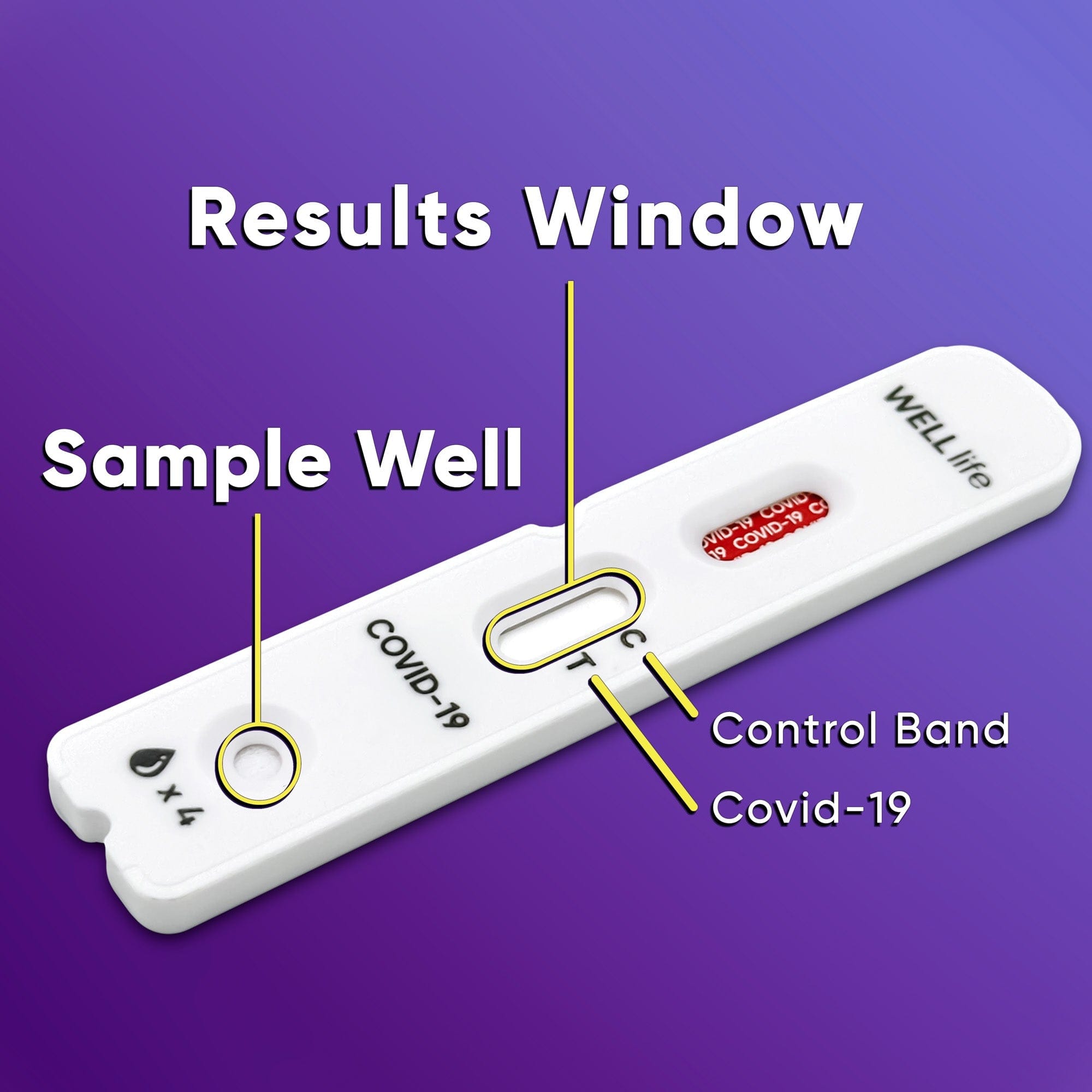 WELL Life™ Covid-19 Antigen Home Test