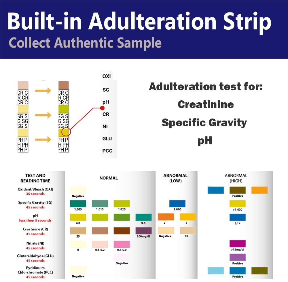 14 Panel Urine Drug Test Cup - Instant Testing Marijuana (THC),OPI,AMP, BAR, BUP, BZO, COC, mAMP, MDMA, MTD, OXY, PCP, PPX, TCA - with 3 Adulterations and Temperature Strips - TDOA-1144A3 - Prime Screen