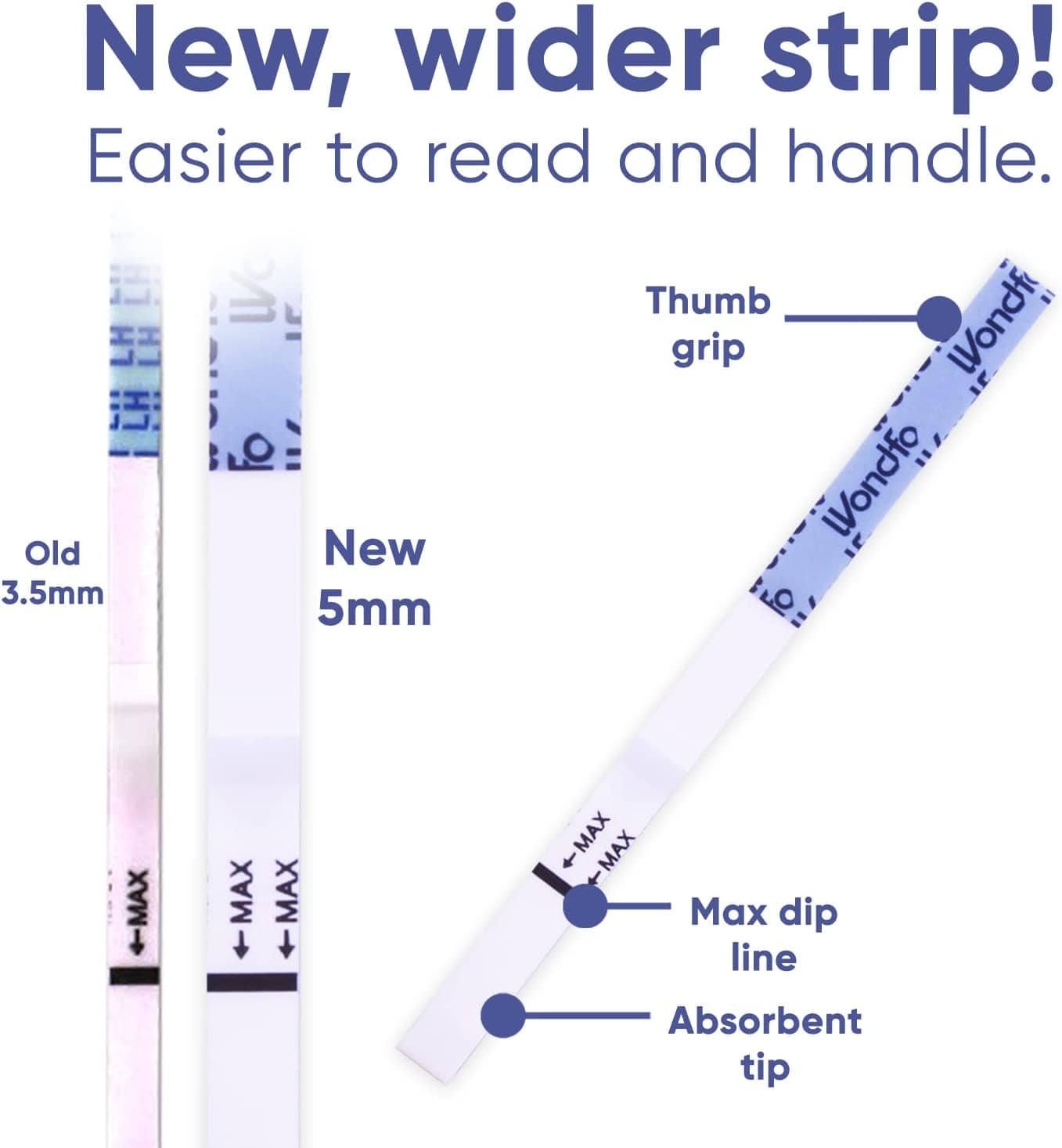 Prime Screen - Wondfo Quantitative Ovulation Test Strips - Numerical Urine Ovulation Tests - 20 LH Test