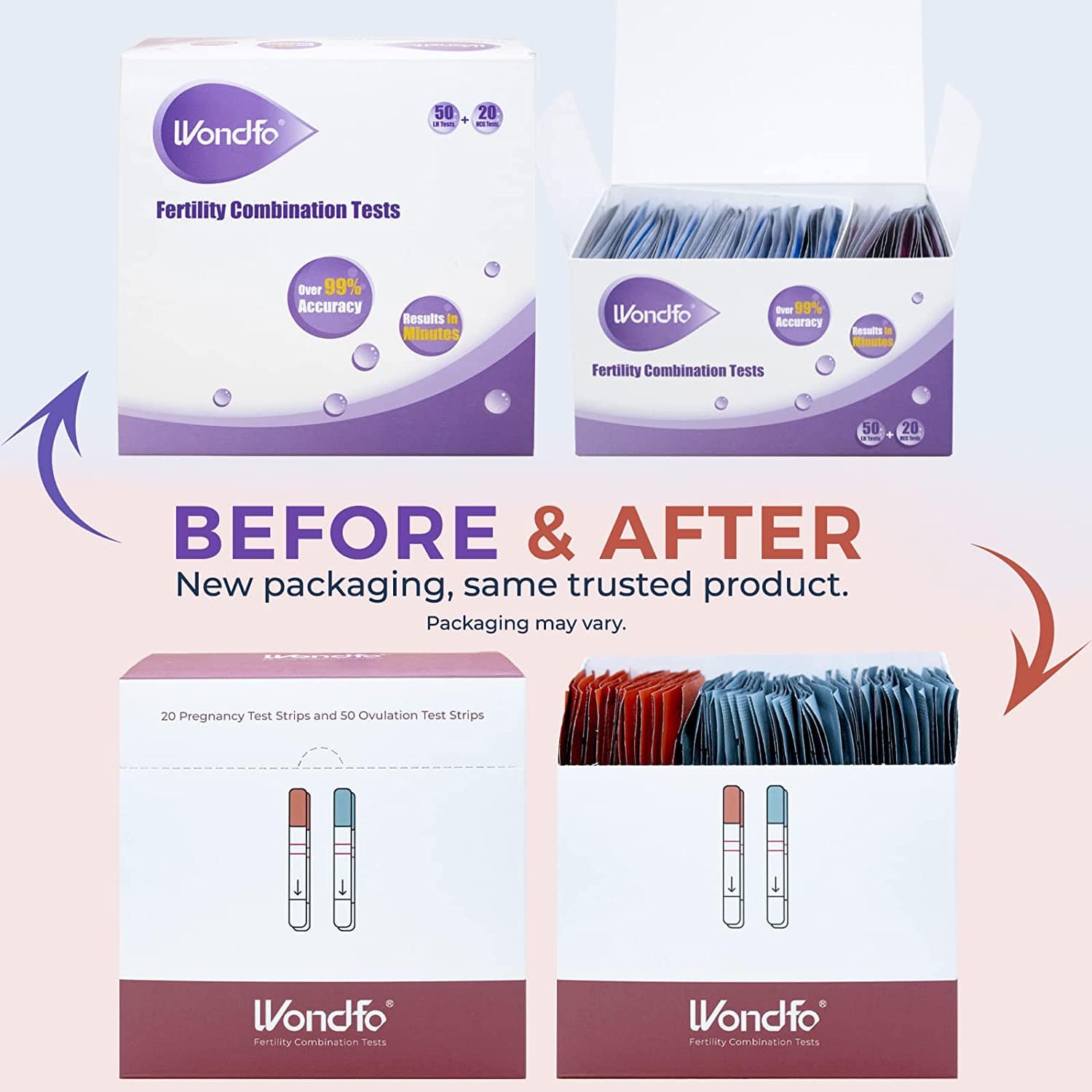 Prime Screen - Wondfo 50 Ovulation Test Strips and 20 Pregnancy Test Strips Kit - Rapid Test Detection for Home Self-Checking (50 LH + 20 HCG)