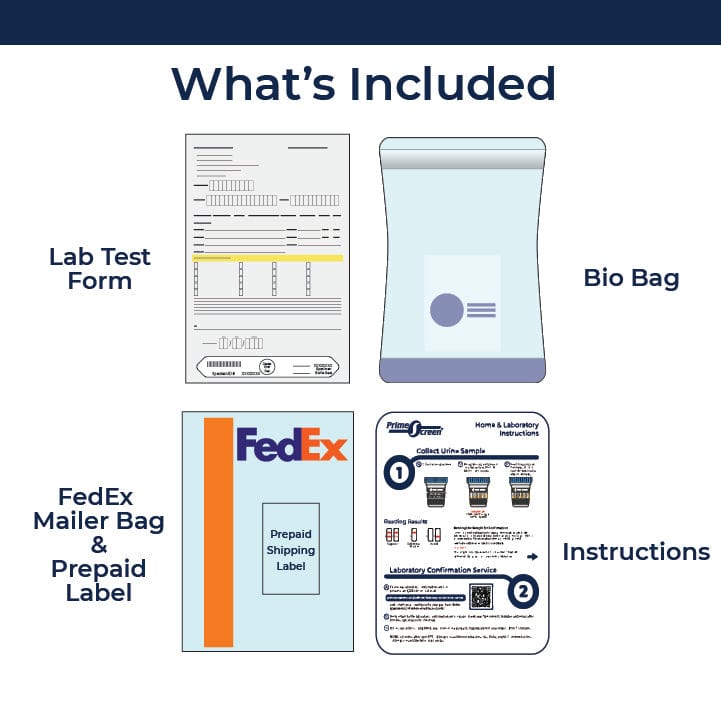 Prime Screen - Laboratory Confirmation Service + Testing Kit
