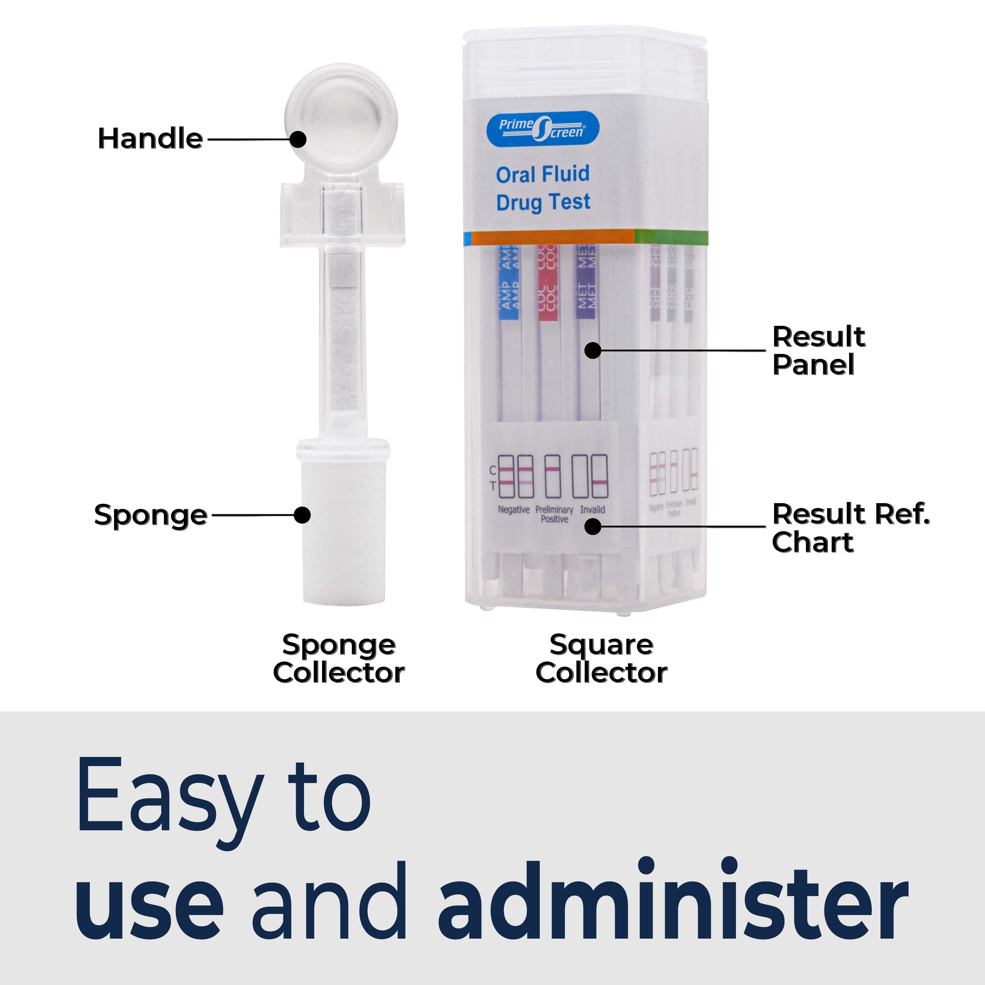 Prime Screen - 6 Panel Oral Saliva Rapid Test Kit -(AMP, BZO, COC, MET, OPI, THC)-ODOA-266