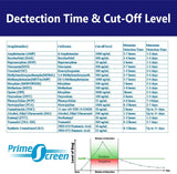 13 Panel Urine Drug Test Kit (AMP,BAR,BUP,BZO,COC,mAMP,MDMA,MOP,MTD,OXY,PCP,THC,ETG)-TDOA-8135 - Prime Screen