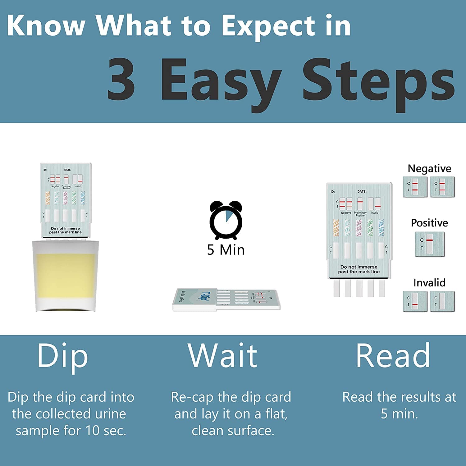 10 Panel Multi Dip Test (AMP/BAR/BUP/BZO/COC/mAMP/MTD/OPI/OXY/THC) - WDOA-9104 - Prime Screen