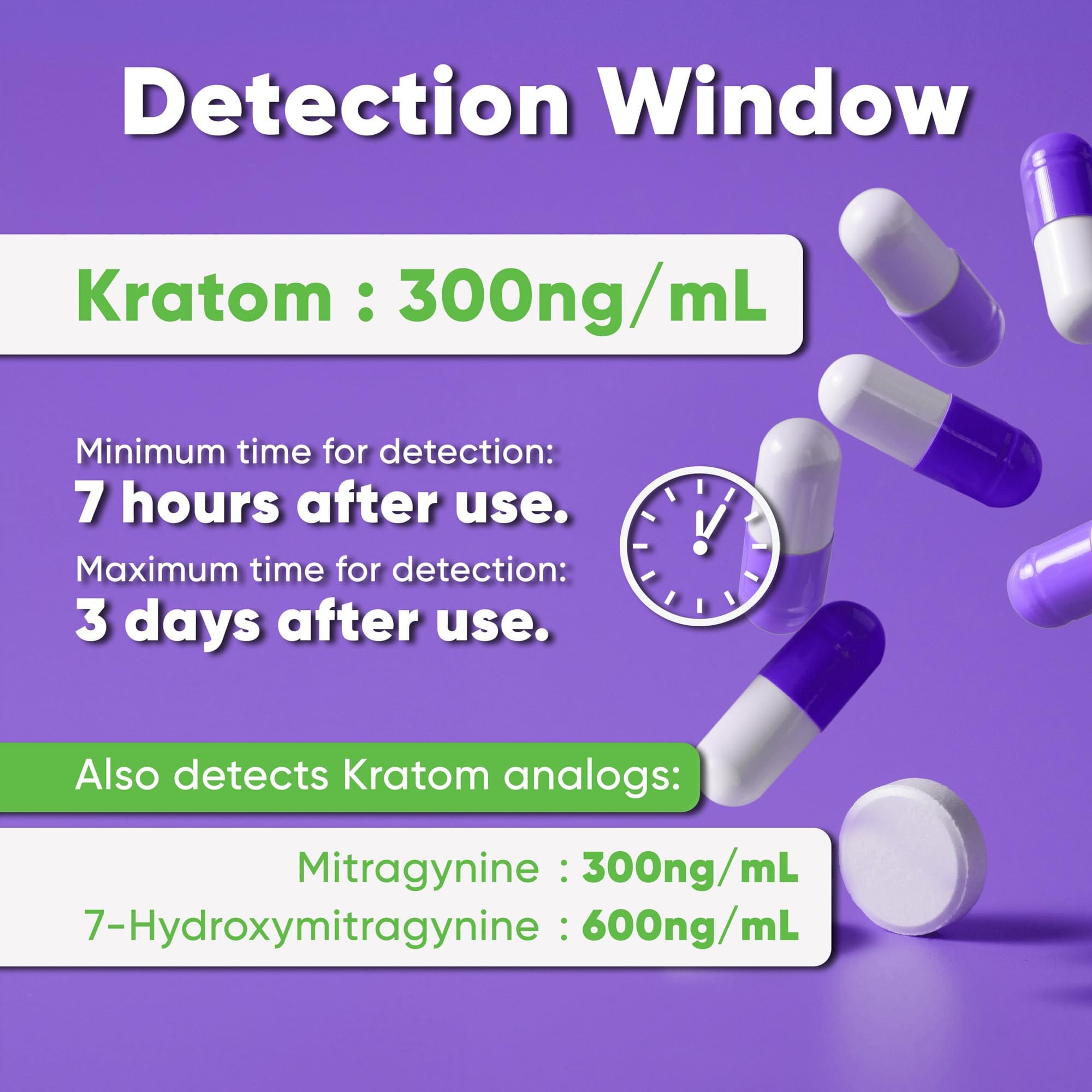 SAFE LIFE Kratom Dip Card Test Kit | Urine Screening for Mitragynine, 300 ng/mL Cutoff [ 10 Pack]