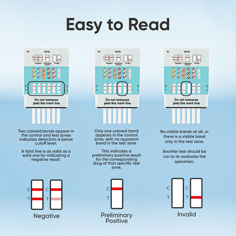 12 Panel Multi Dip Test (AMP/BAR/BUP/BZO/COC/mAMP/MDMA/MOP/MTD/OXY/PCP/THC)-WDOA-6125