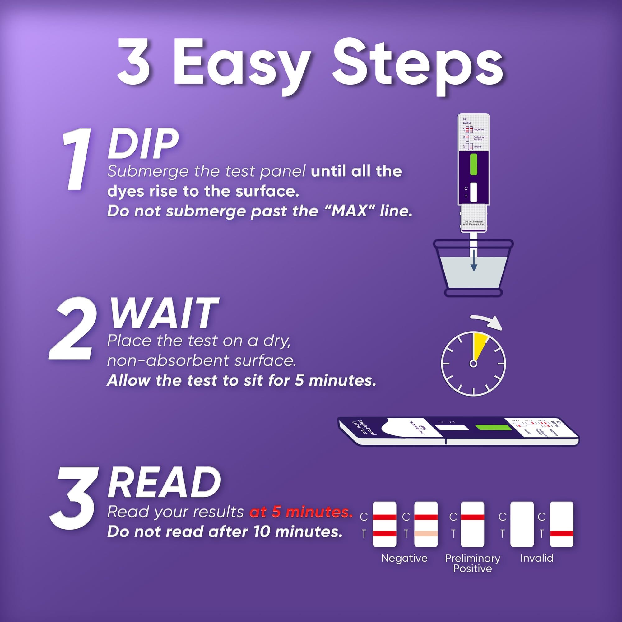 SAFE LIFE Kratom Dip Card Test Kit | Urine Screening for Mitragynine, 300 ng/mL Cutoff [ 10 Pack]