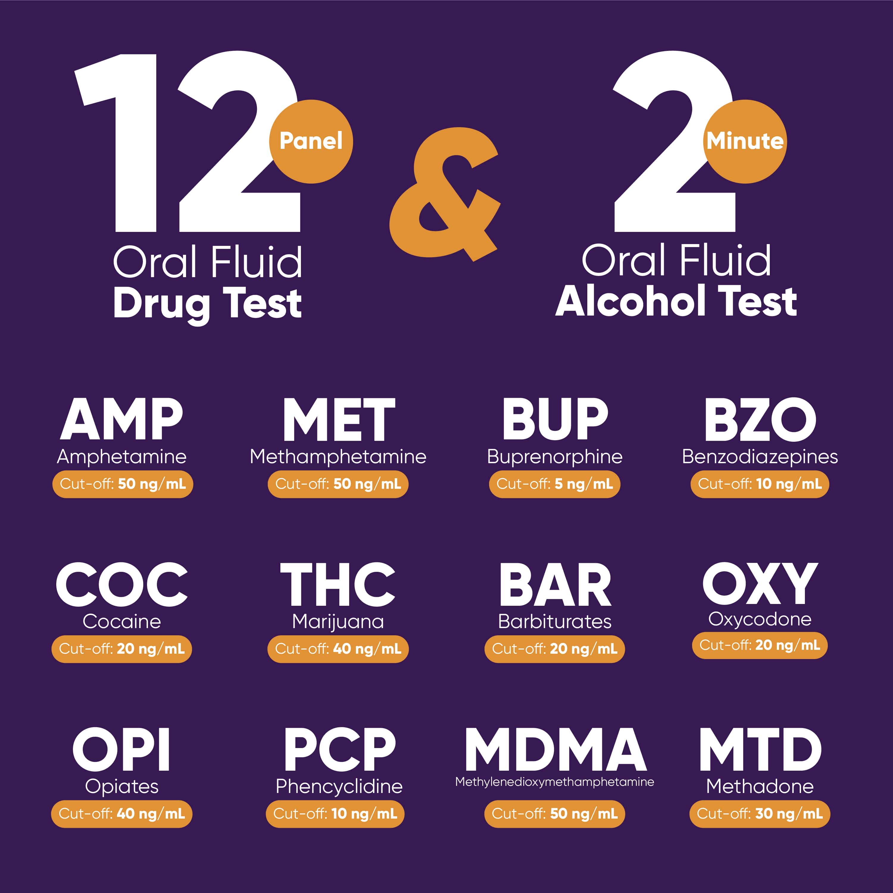 Prime Screen 12-Panel Oral Fluid Drug Test & 2 Minute Alcohol Test, One Step Employment and Insurance Testing, T-Swab (AMP50, MET50, BUP5, BZO10, COC20, THC40, BAR20, OXY20, OPI40, PCP10, MDMA50, MTD30,ALC) - [5 Pack]