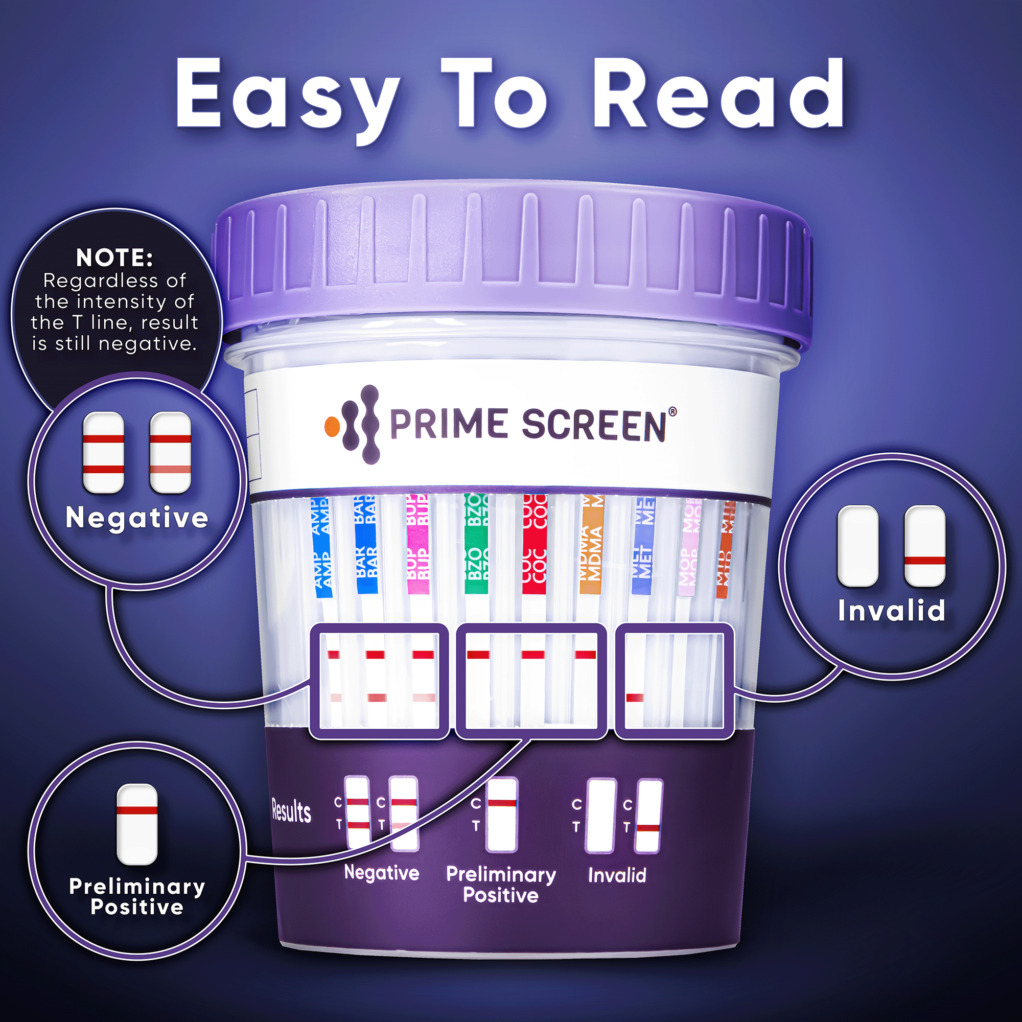 Prime Screen - Prime Screen - 6 Panel Instant Urine Drug Testing Cup Kit [1 Pack] T-964 ,Detecting 6 drugs simultaneously: Marijuana(THC), (AMP500),(COC150),(OPI2000),and (6-MAM10) 