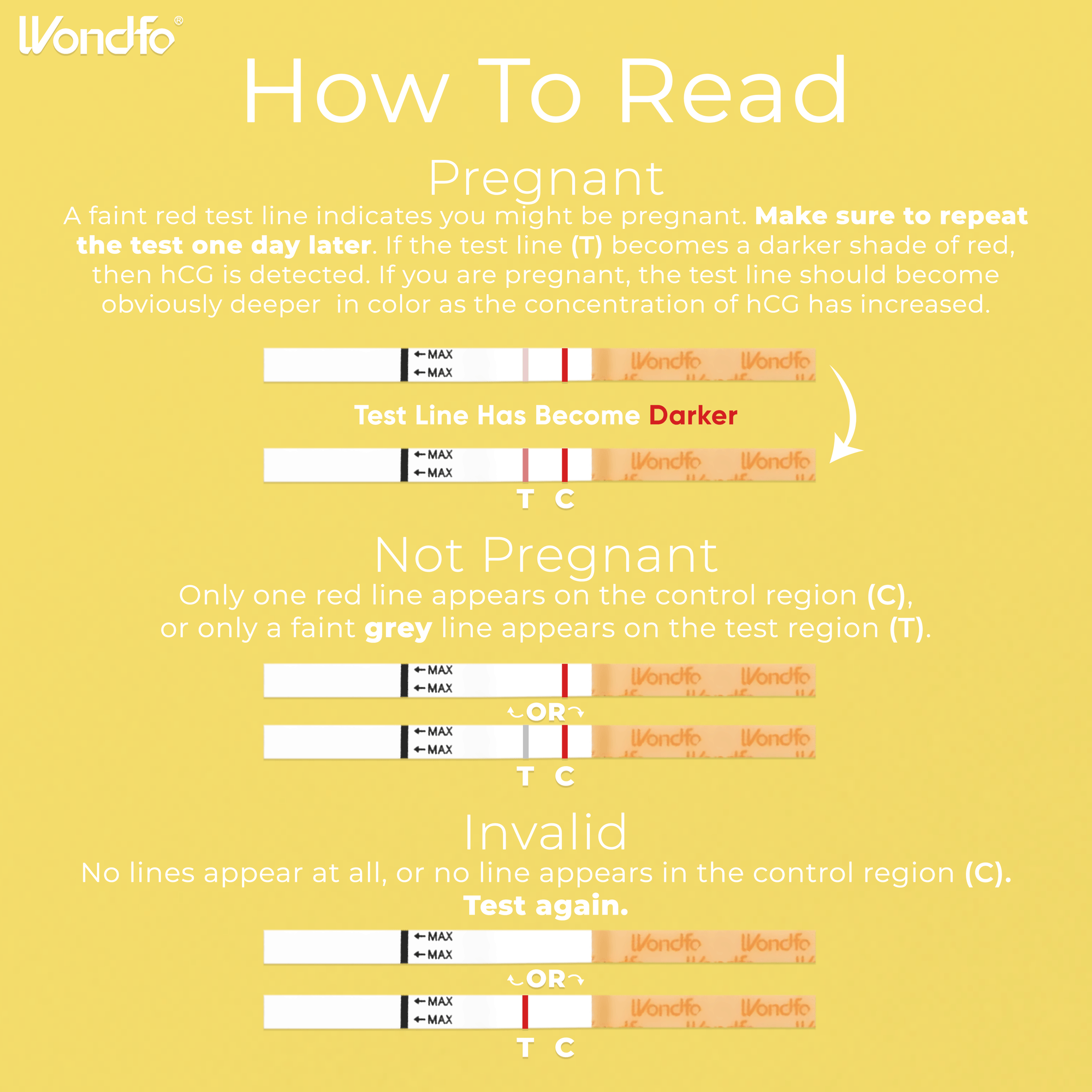 Prime Screen - Wondfo Early Result Pregnancy Test Strips - Get Results 6 Days Sooner Than Missed Period-Sensitive and Accurate HCG Testing Kit at 10 MIU/ml Cut-Off -[25 Packs] 
