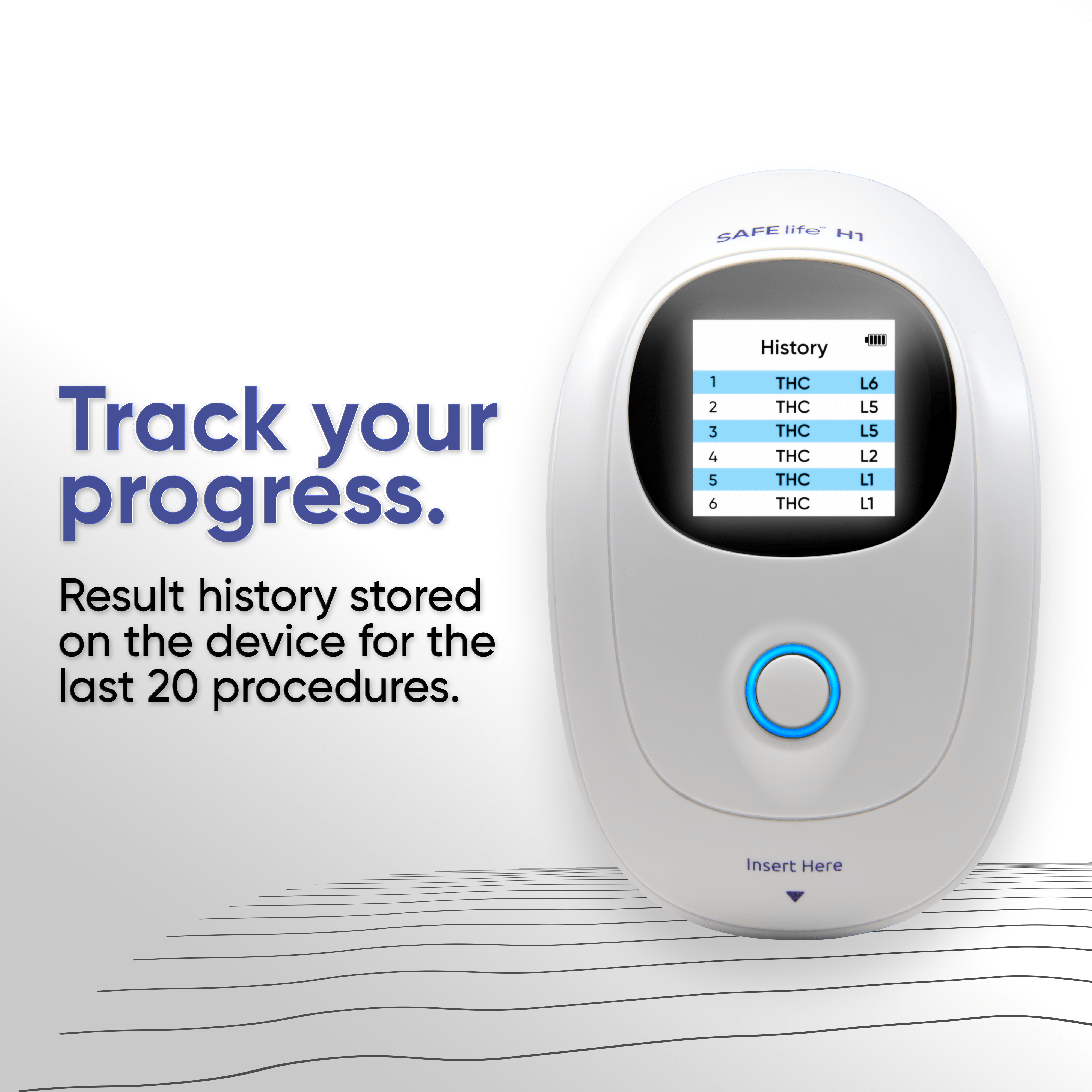 Prime Screen - SAFElife??? H1 THC Analyzer with 5 Tests ?€? Advanced Fluorescent Immunoassay Technology, 6-Level THC Detection (0-300+ ng/mL), Semi-Quantitative Results, Portable with Data Management 
