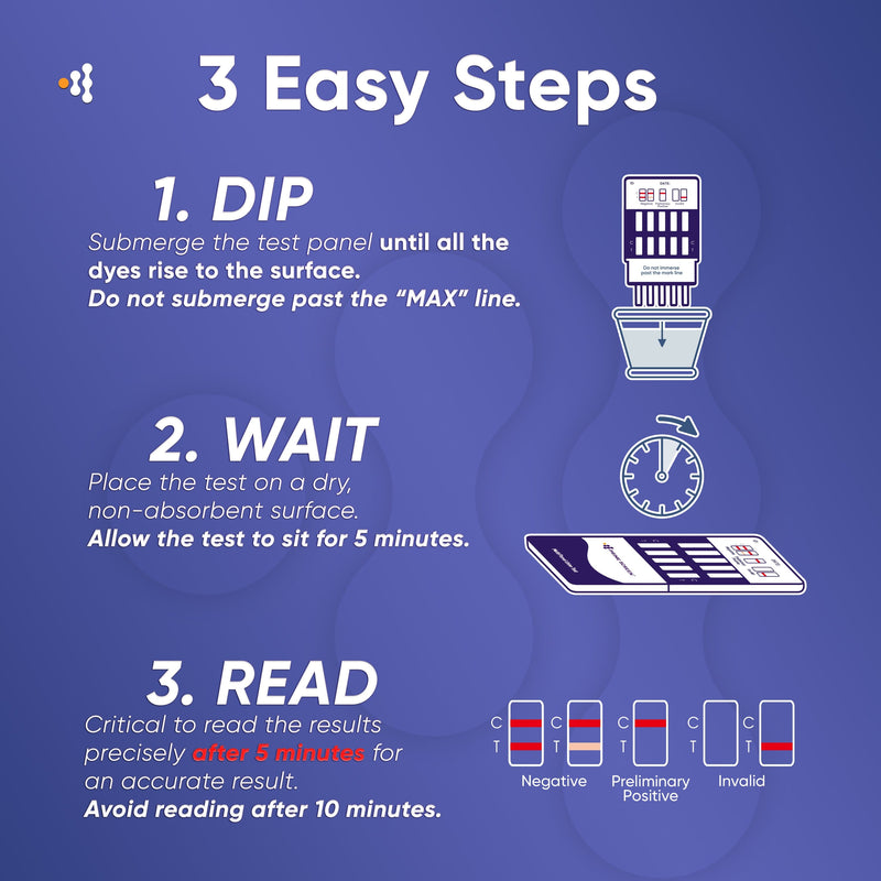 Multi Level Marijuana Home Urine Test Dip Kit - Highly Sensitive THC 5 Level Drug Test Kit-Detects at 15 ng/mL, 50 ng/mL, 100 ng/mL, 200 ng/mL, and 300 ng/mL