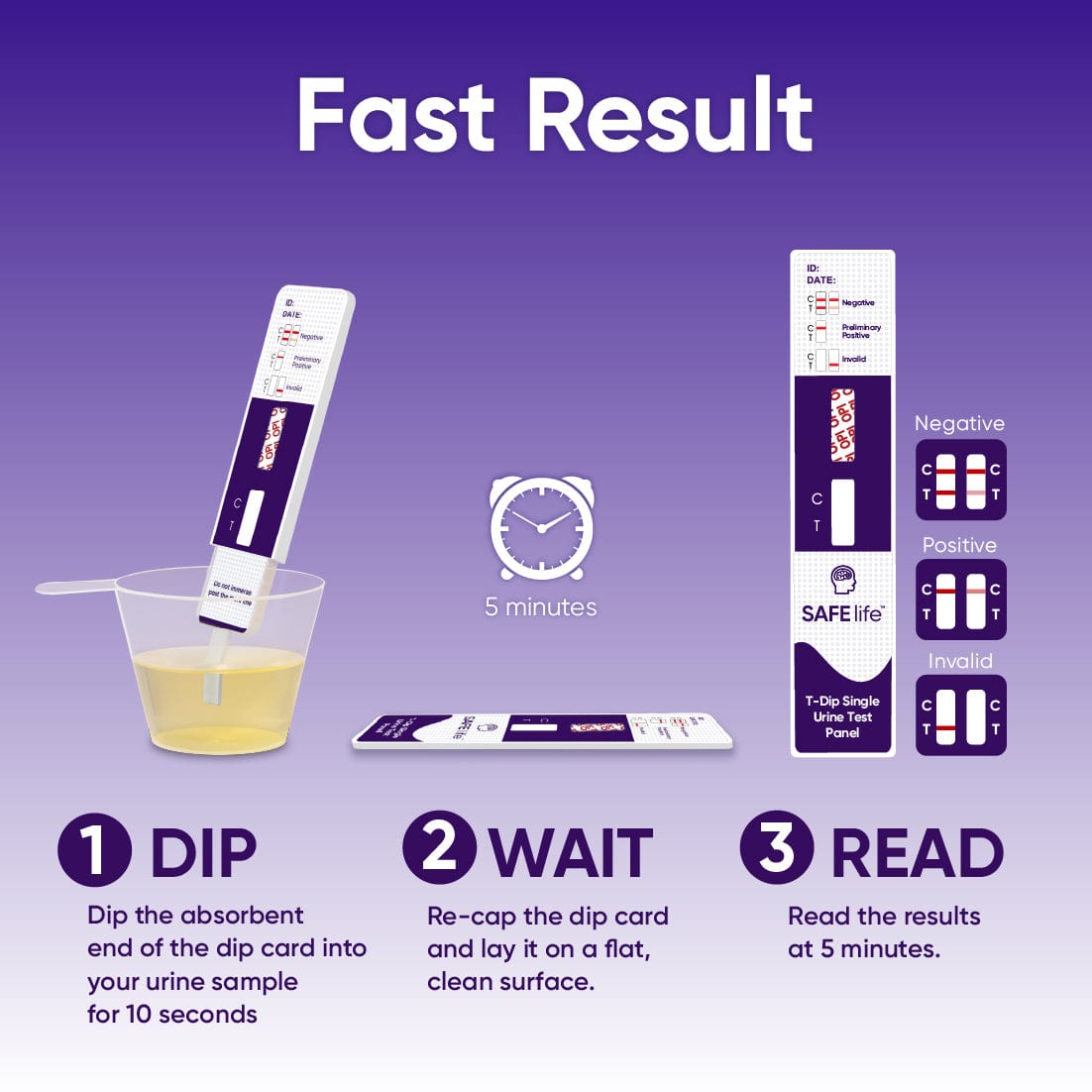 Opiate OPI Urine Dip Card Test (Heroin, Codeine, Morphine) at Home Urine Test - WDOP-114