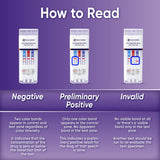 CLEARANCE! 5 Panel Oral Saliva Test Kit (AMP,COC,MET,OPI,THC) - ODOA-256 SHORT DATED: EXP 09/04/2025