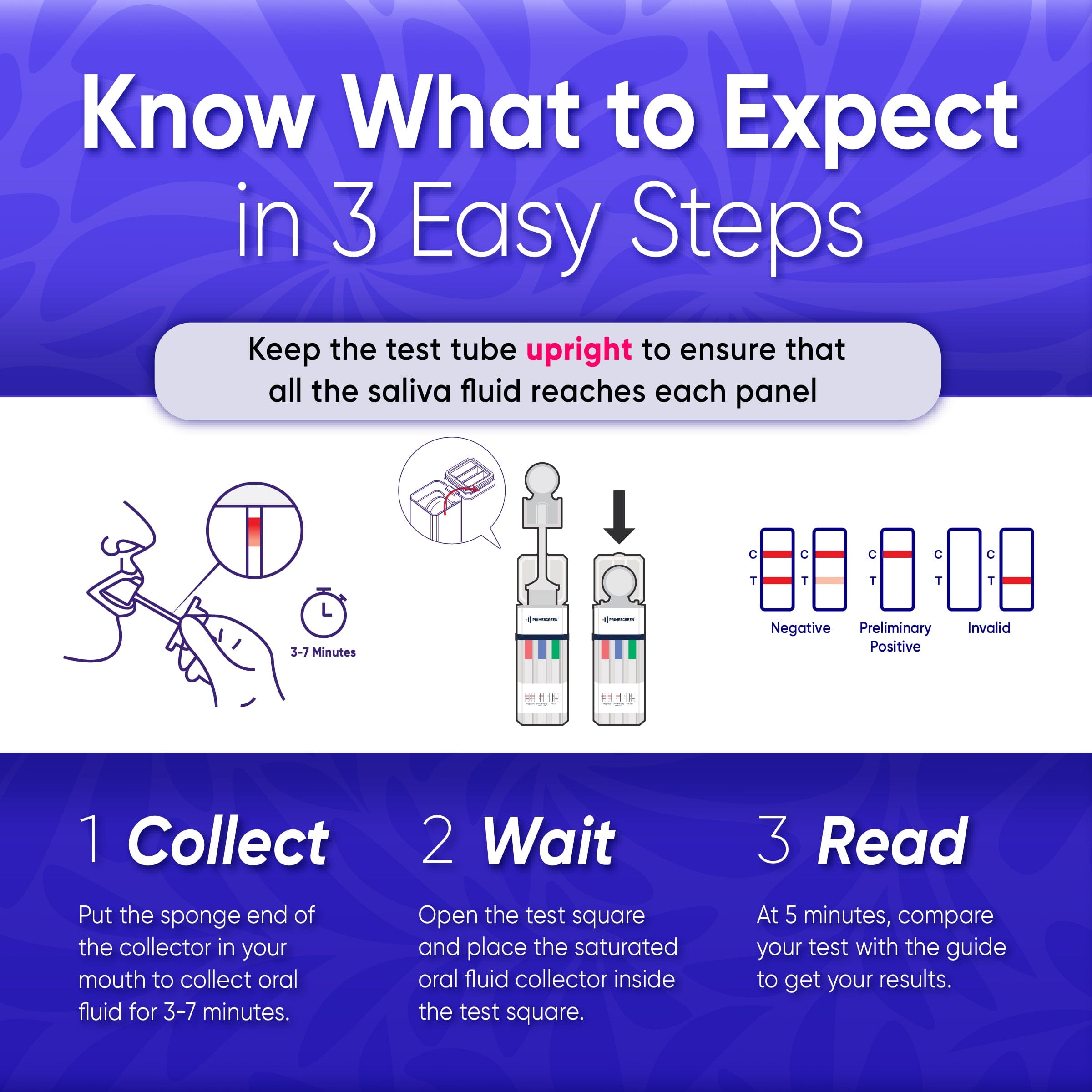 Prime Screen - 7 Panel Oral Saliva Test Kit, Employment and Insurance Testing (AMP, COC, MET, OPI, OXY, PCP, THC) - ODOA-376 