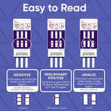 Multi Level Marijuana Home Urine Test Dip Kit - Highly Sensitive THC 3 Level Drug Test Kit-Detects at 15 ng/mL, 50 ng/mL, and 100 ng/mL