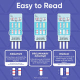 Multi Level Marijuana Home Urine Test Dip Kit - Highly Sensitive THC 3 Level Drug Test Kit-Detects at 15 ng/mL, 50 ng/mL, and 100 ng/mL