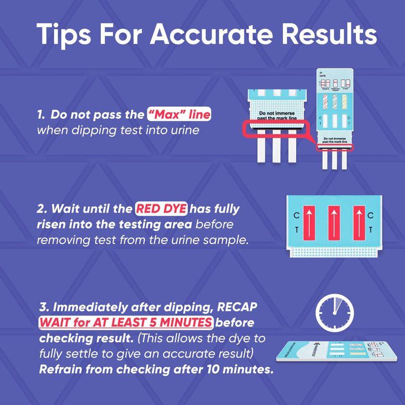 Multi Level Marijuana Home Urine Test Dip Kit - Highly Sensitive THC 3 Level Drug Test Kit-Detects at 15 ng/mL, 50 ng/mL, and 100 ng/mL