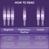 Prime Screen® [5 Pack] T-Swab Oral Fluid Nicotine (Cotinine) Test – One-Step Saliva Test for Employment and Insurance Screening