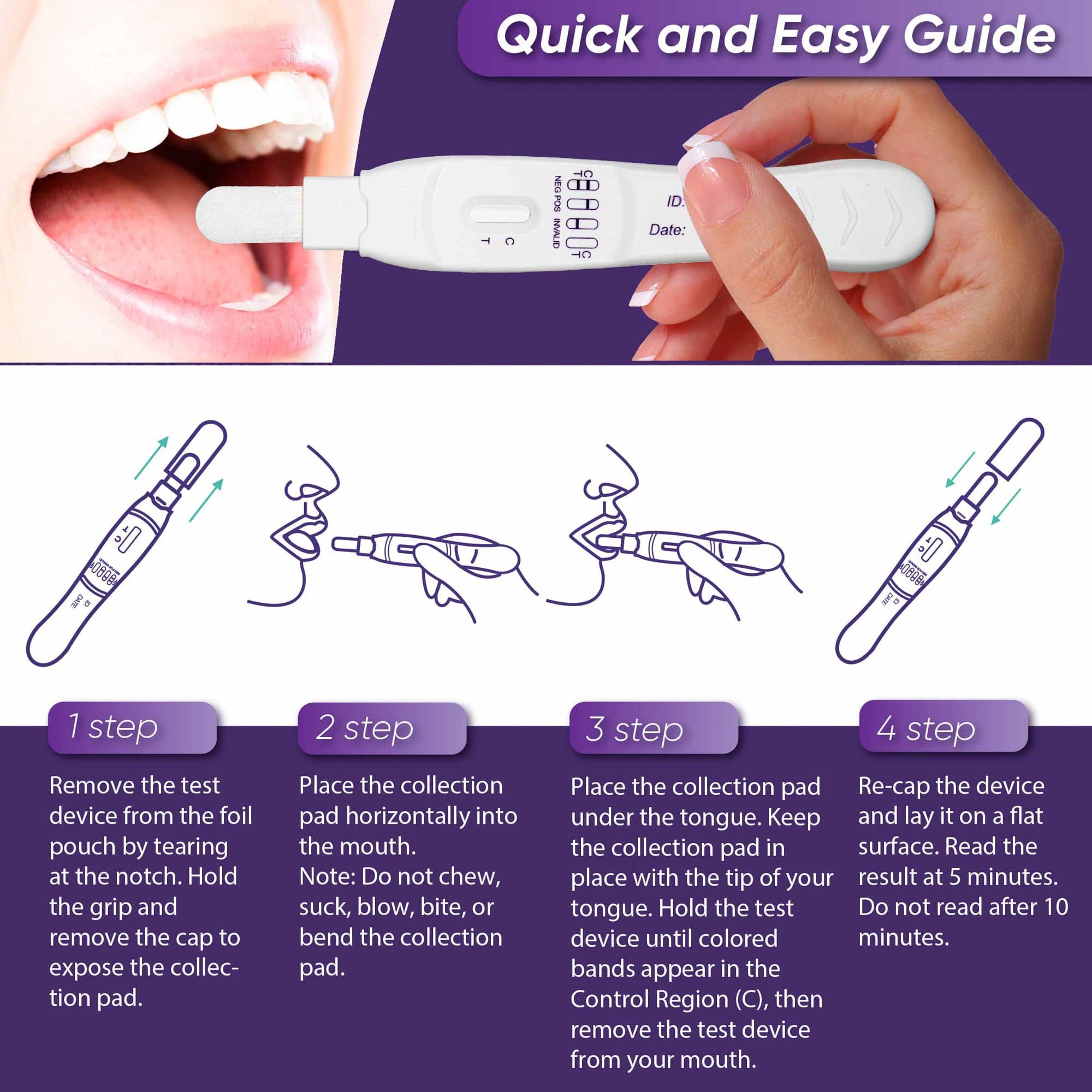 Prime Screen - Prime Screen® [5 Pack] T-Swab Oral Fluid Nicotine (Cotinine) Test – One-Step Saliva Test for Employment and Insurance Screening 