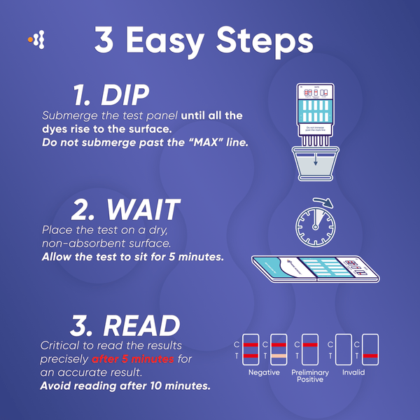 Multi Level Marijuana Home Urine Test Dip Kit - Highly Sensitive THC 5 Level Drug Test Kit-Detects at 15 ng/mL, 50 ng/mL, 100 ng/mL, 200 ng/mL, and 300 ng/mL