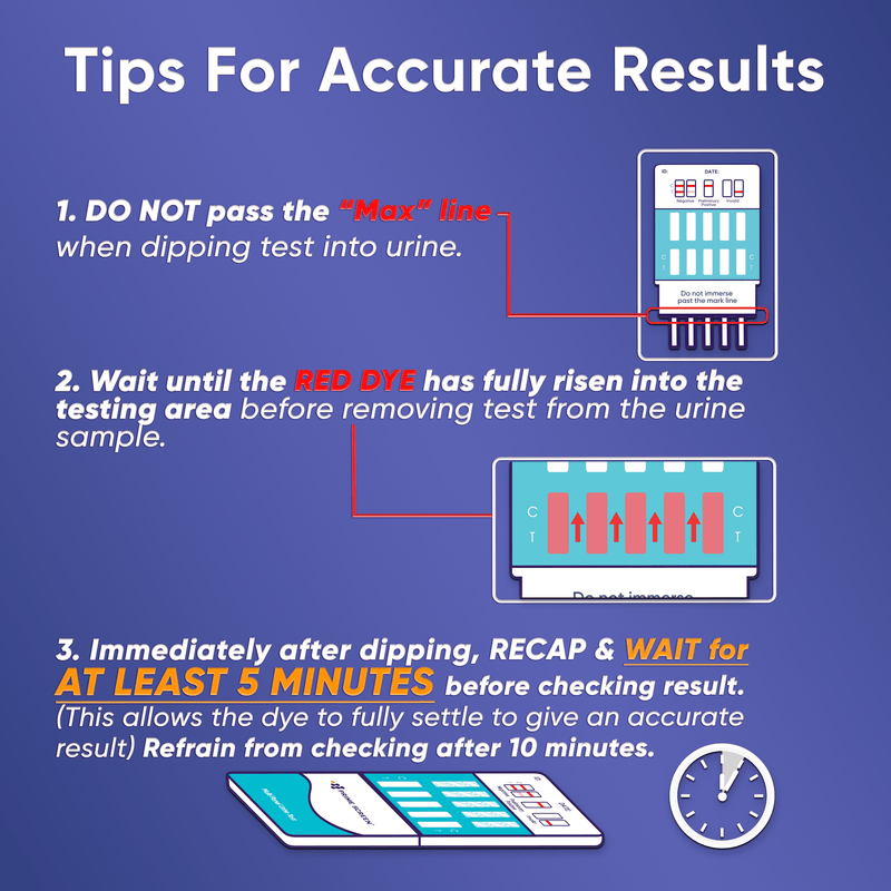 Multi Level Marijuana Home Urine Test Dip Kit - Highly Sensitive THC 5 Level Drug Test Kit-Detects at 15 ng/mL, 50 ng/mL, 100 ng/mL, 200 ng/mL, and 300 ng/mL