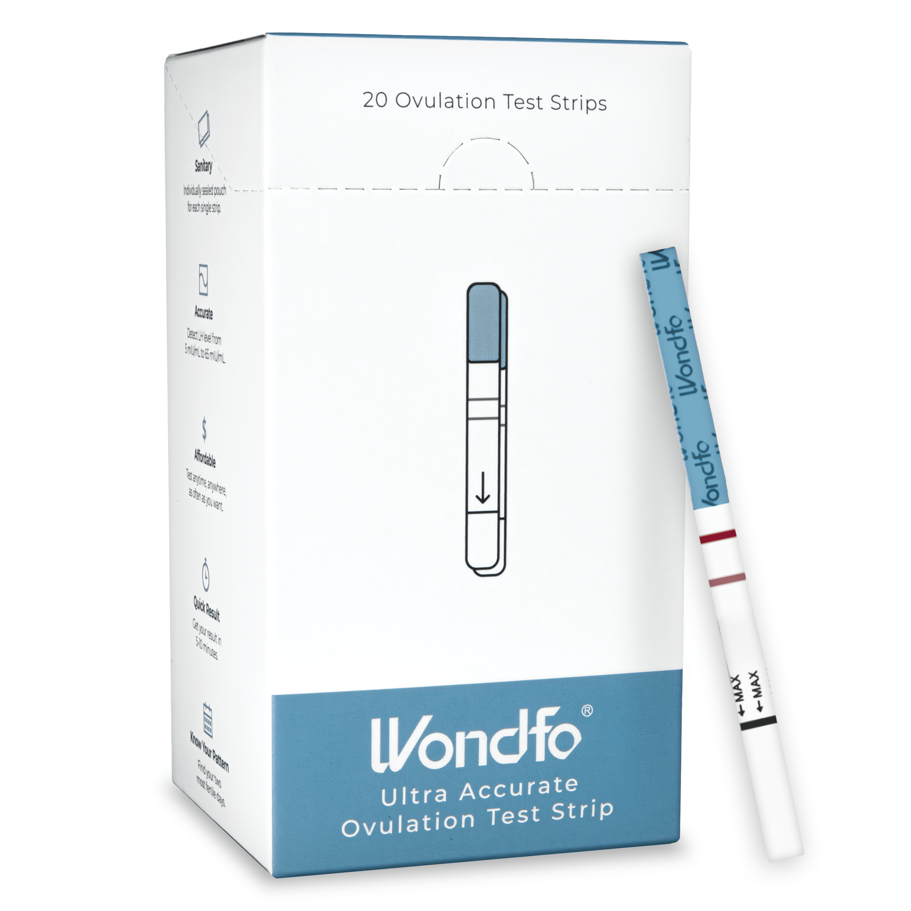 Prime Screen - [20 Pack] Wondfo Ultra Accurate Ovulation Test Strips LH Test (LH) W2-S 
